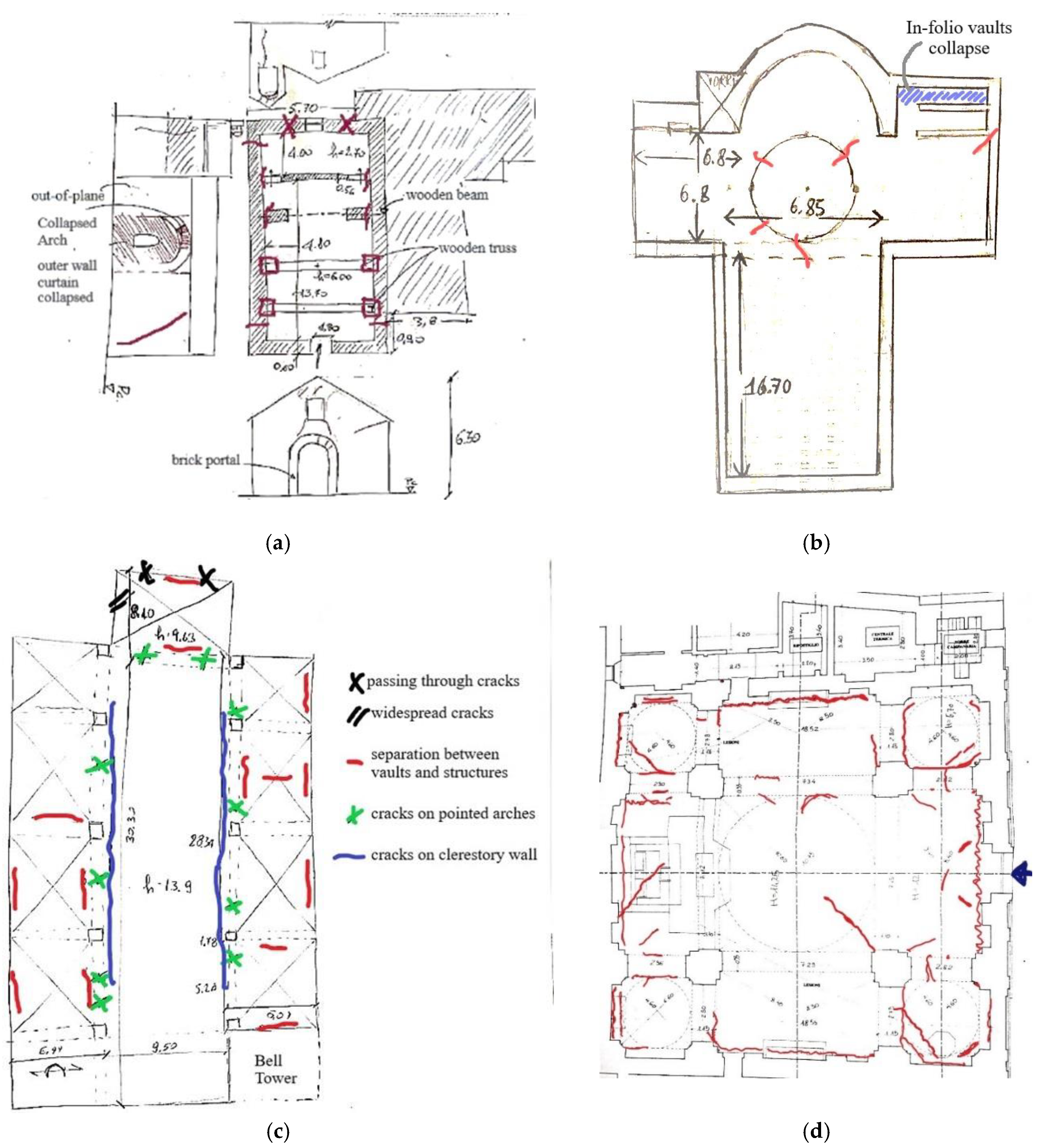 Geosciences 12 00122 g004