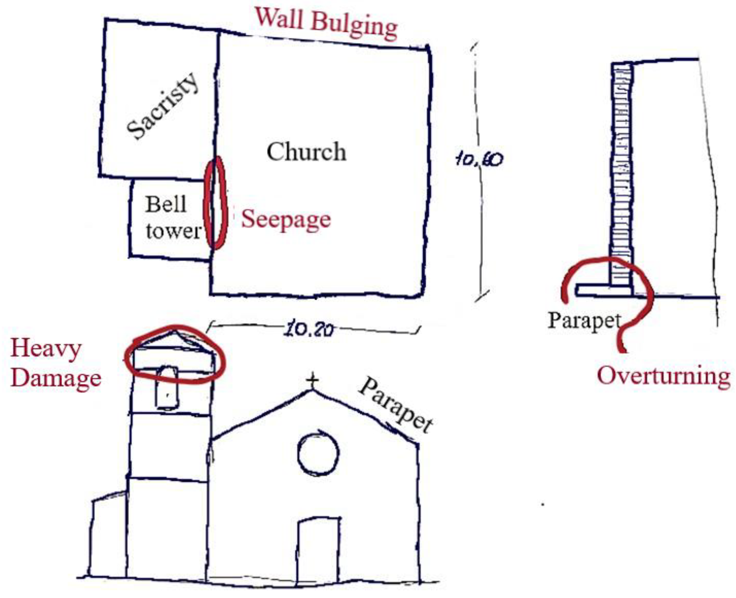 Geosciences 12 00122 g005