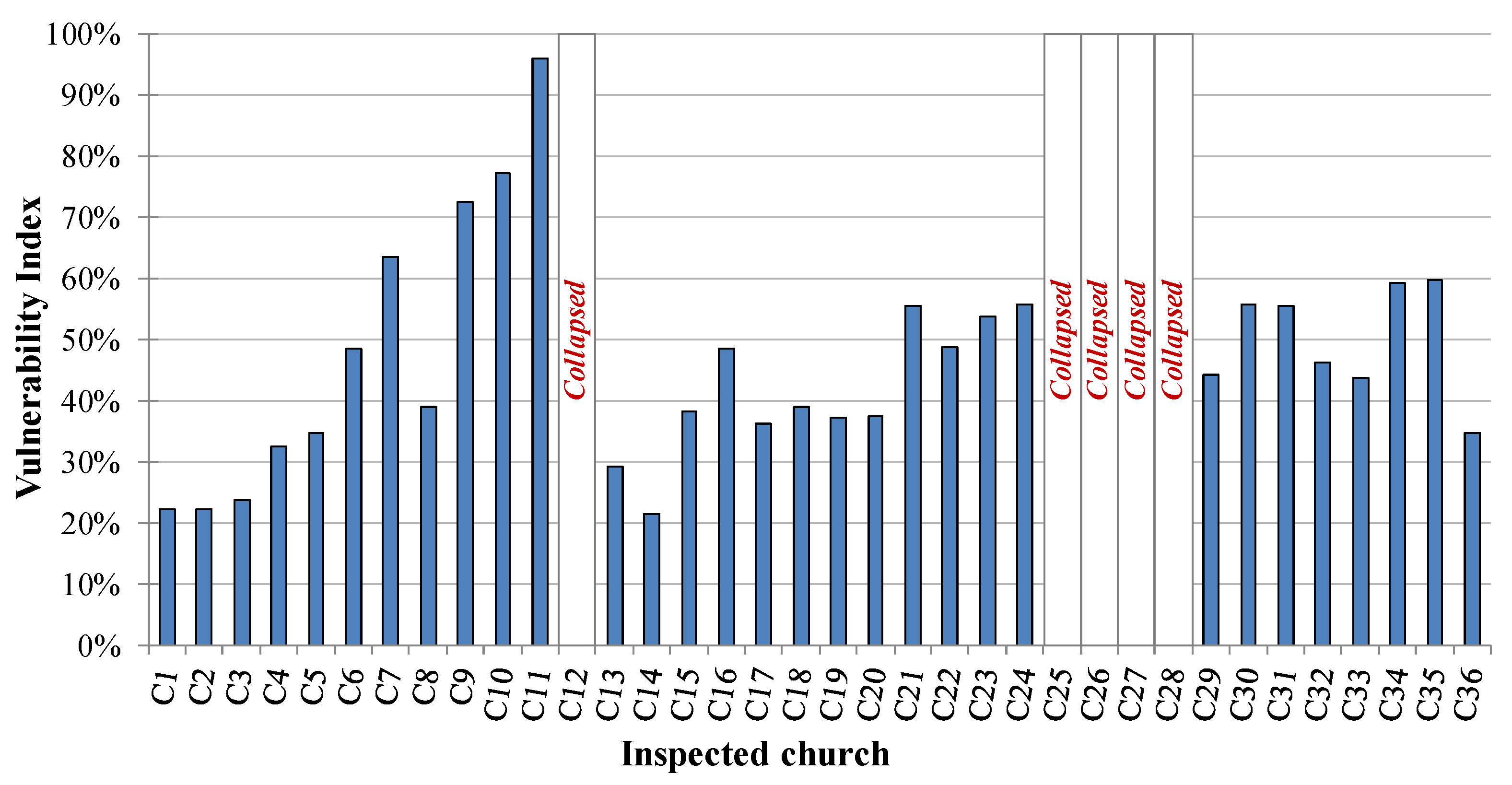 Geosciences 12 00122 g009