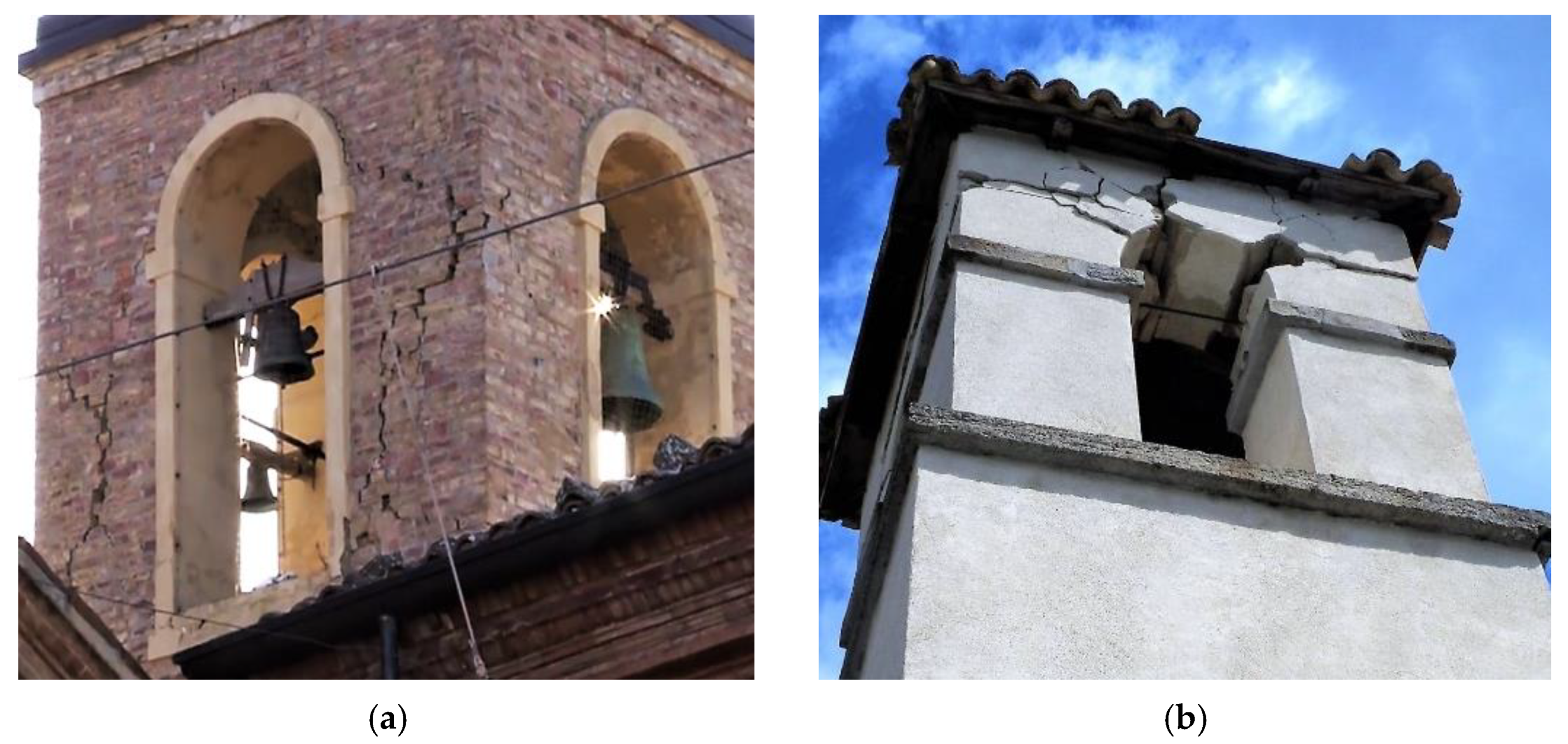 Geosciences 12 00122 g019