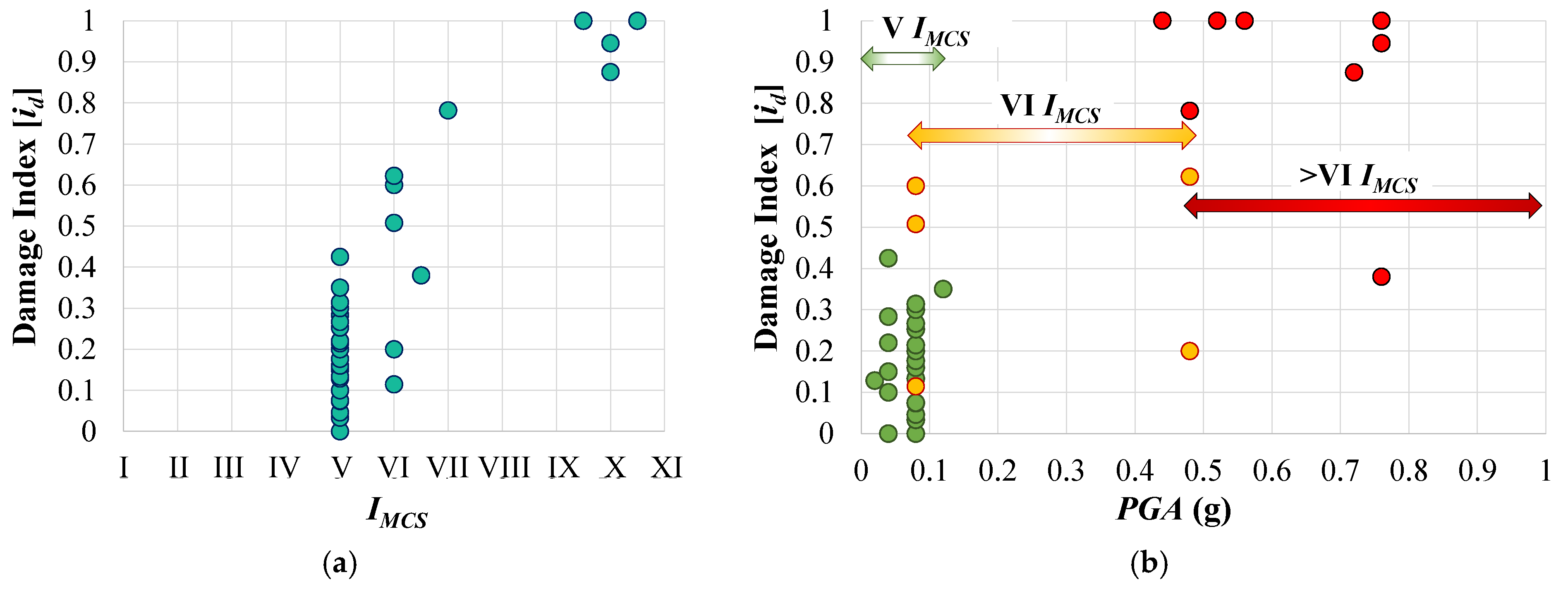 Geosciences 12 00122 g023