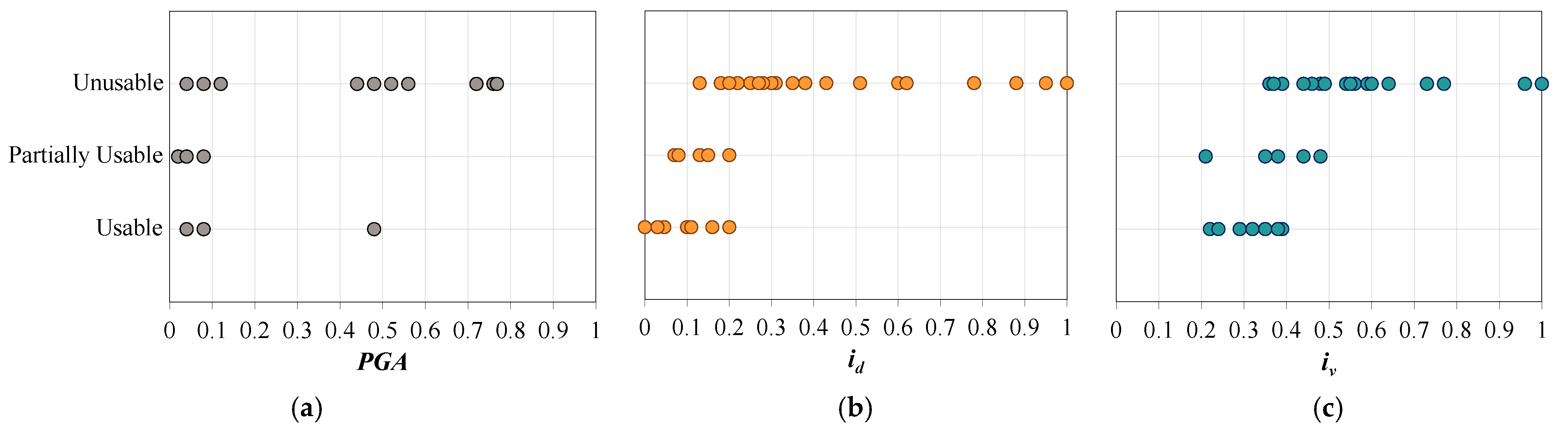 Geosciences 12 00122 g024