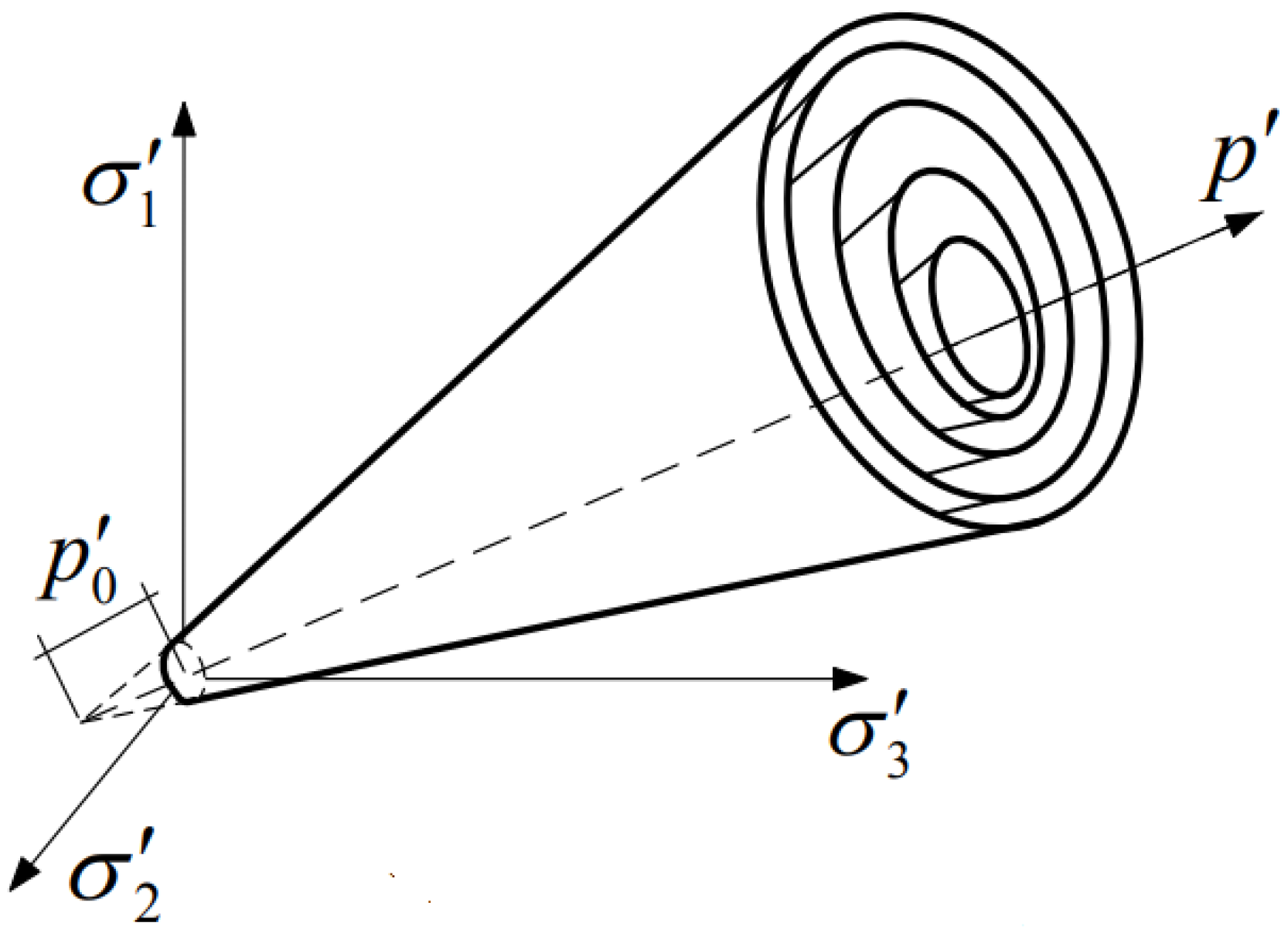 Geosciences 12 00123 g002