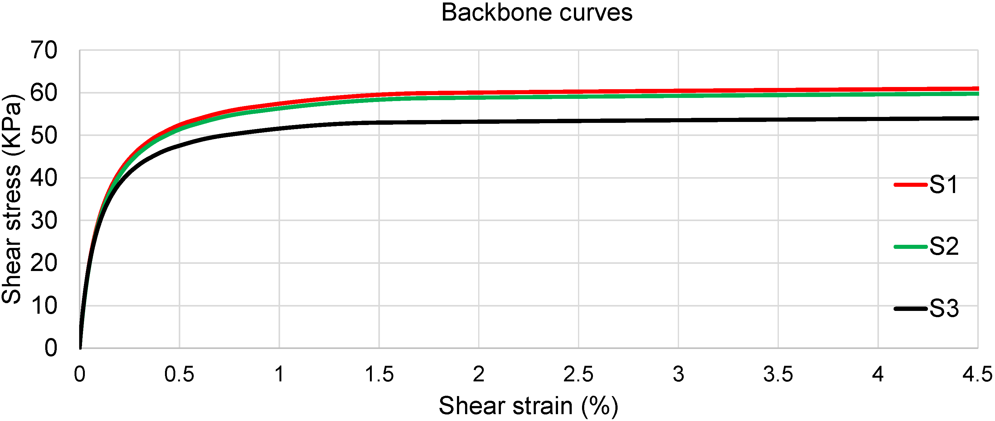 Geosciences 12 00123 g003