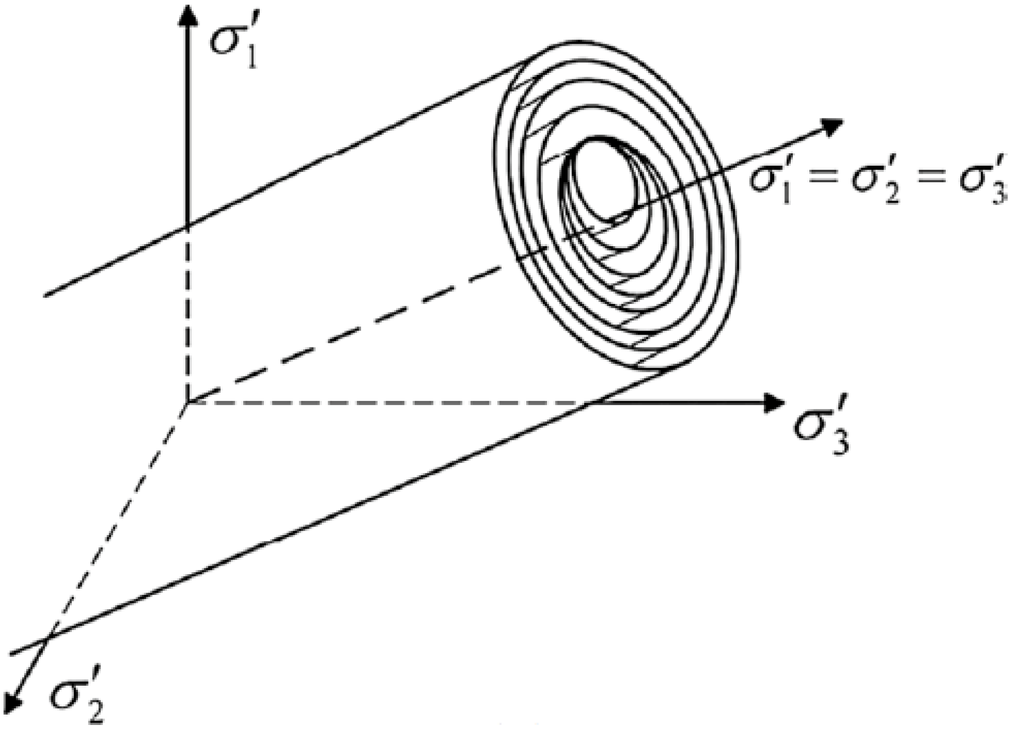 Geosciences 12 00123 g004