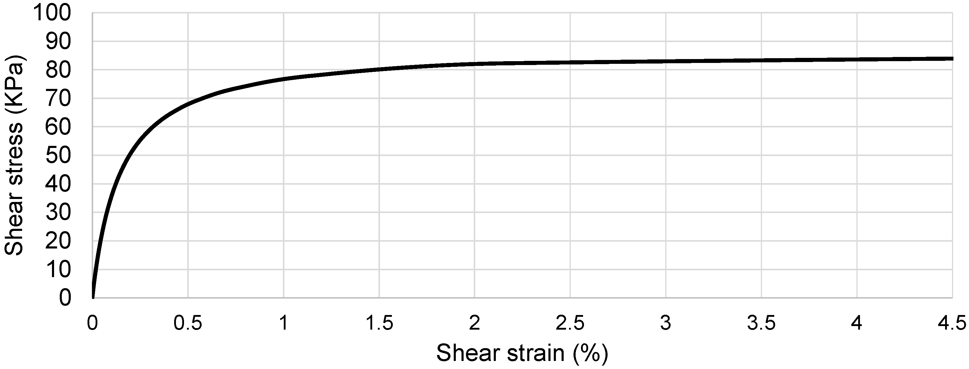 Geosciences 12 00123 g005