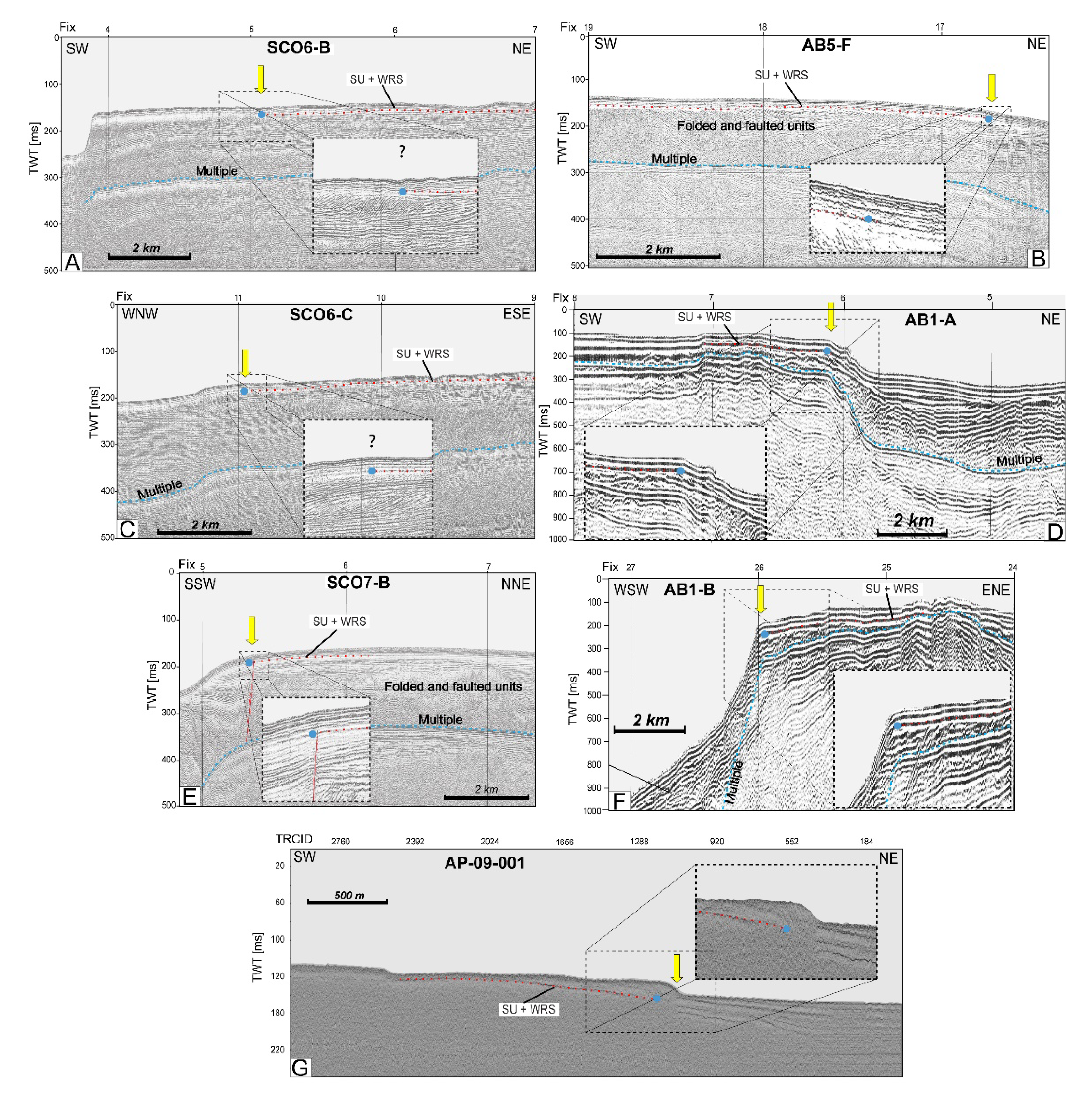 Geosciences 12 00125 g003