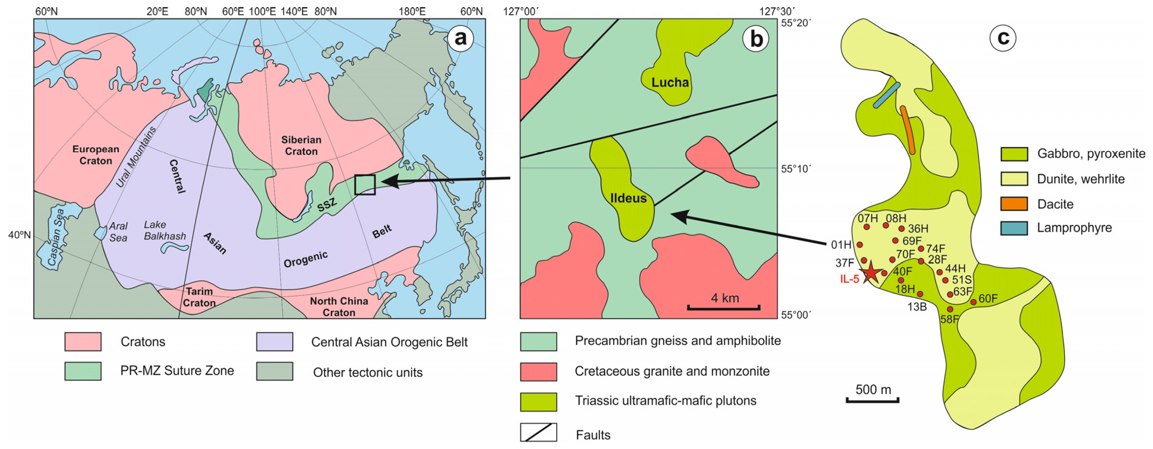 Geosciences 12 00126 g001