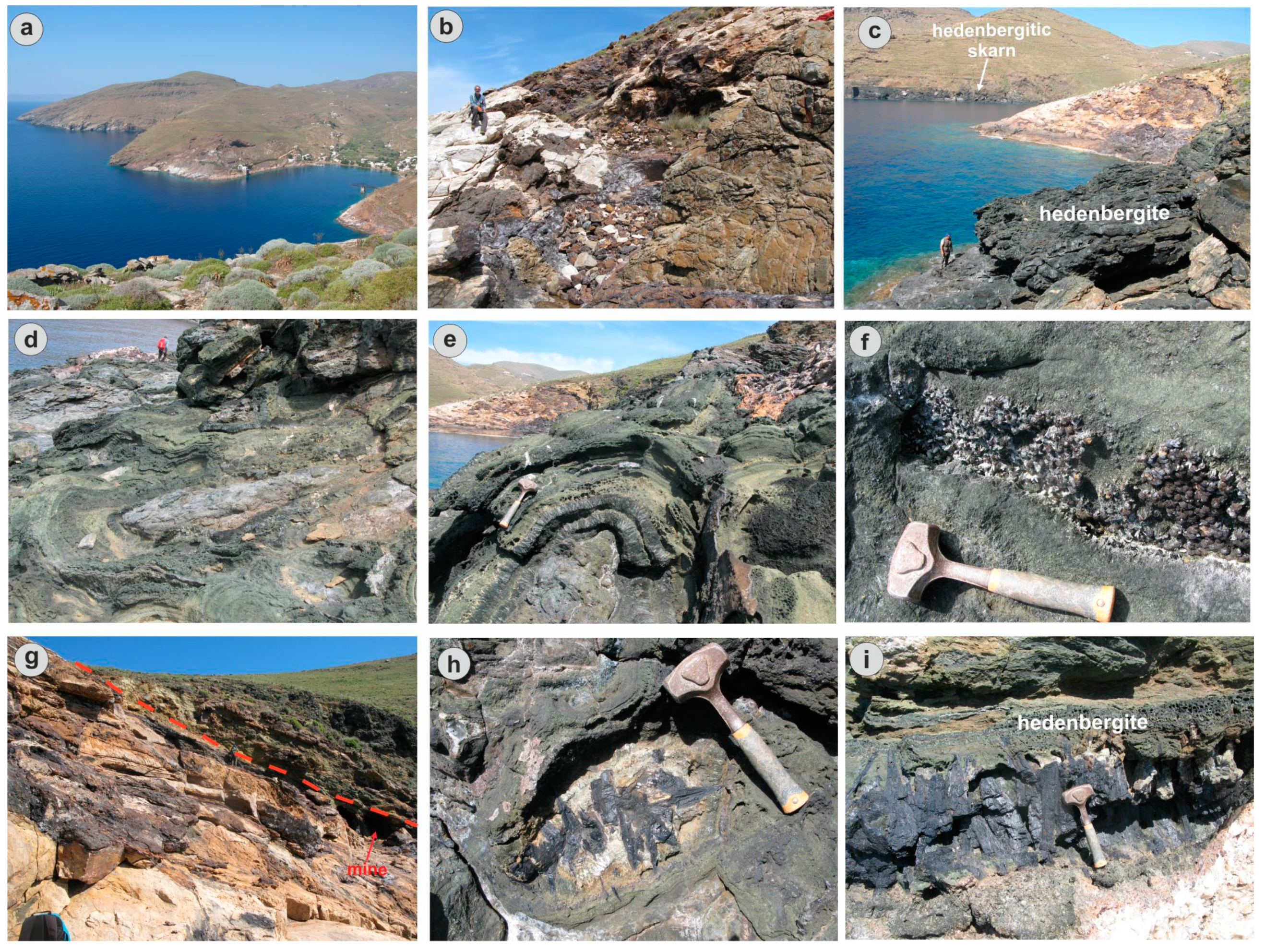Geosciences 12 00127 g007