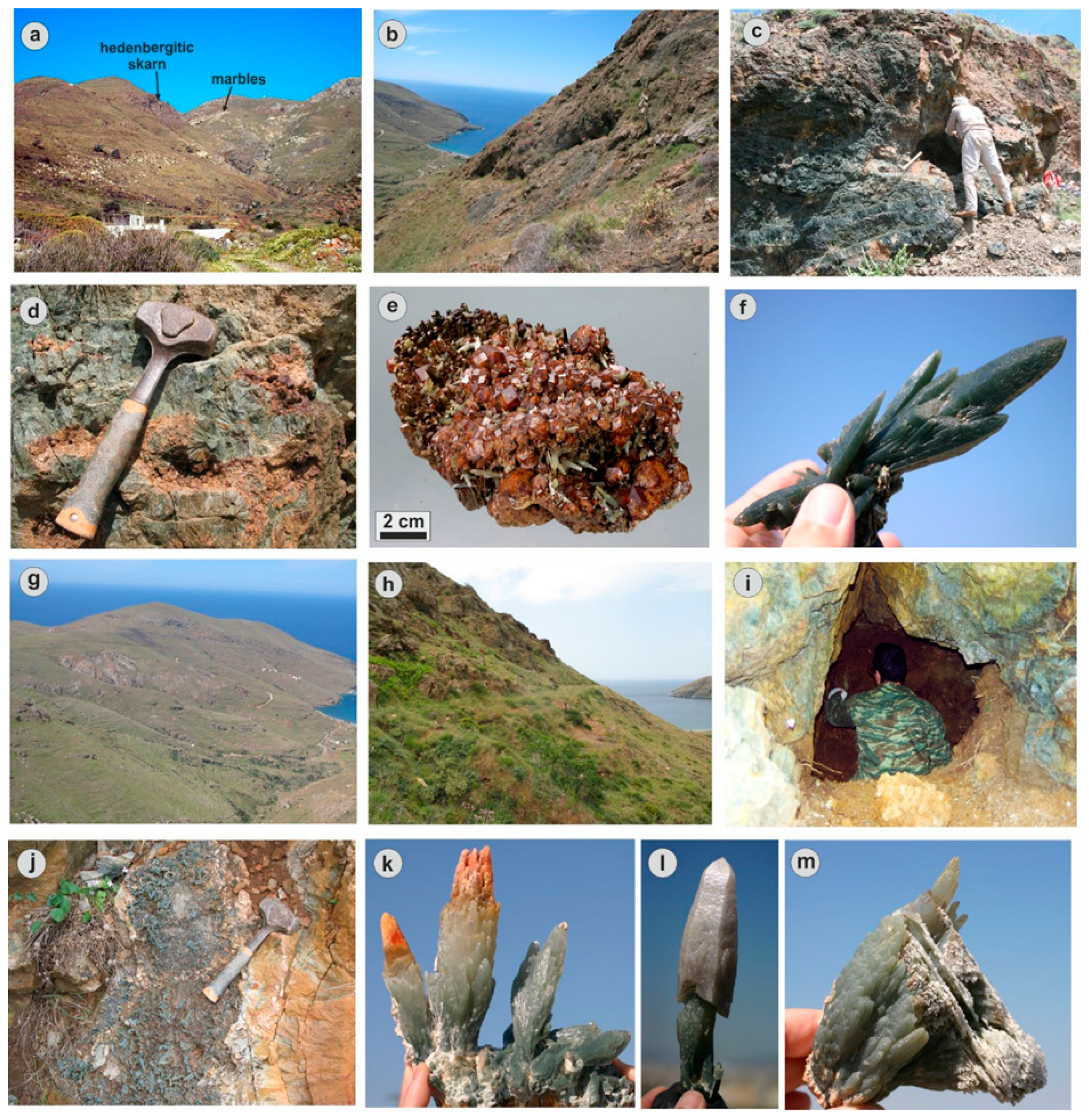 Geosciences 12 00127 g008