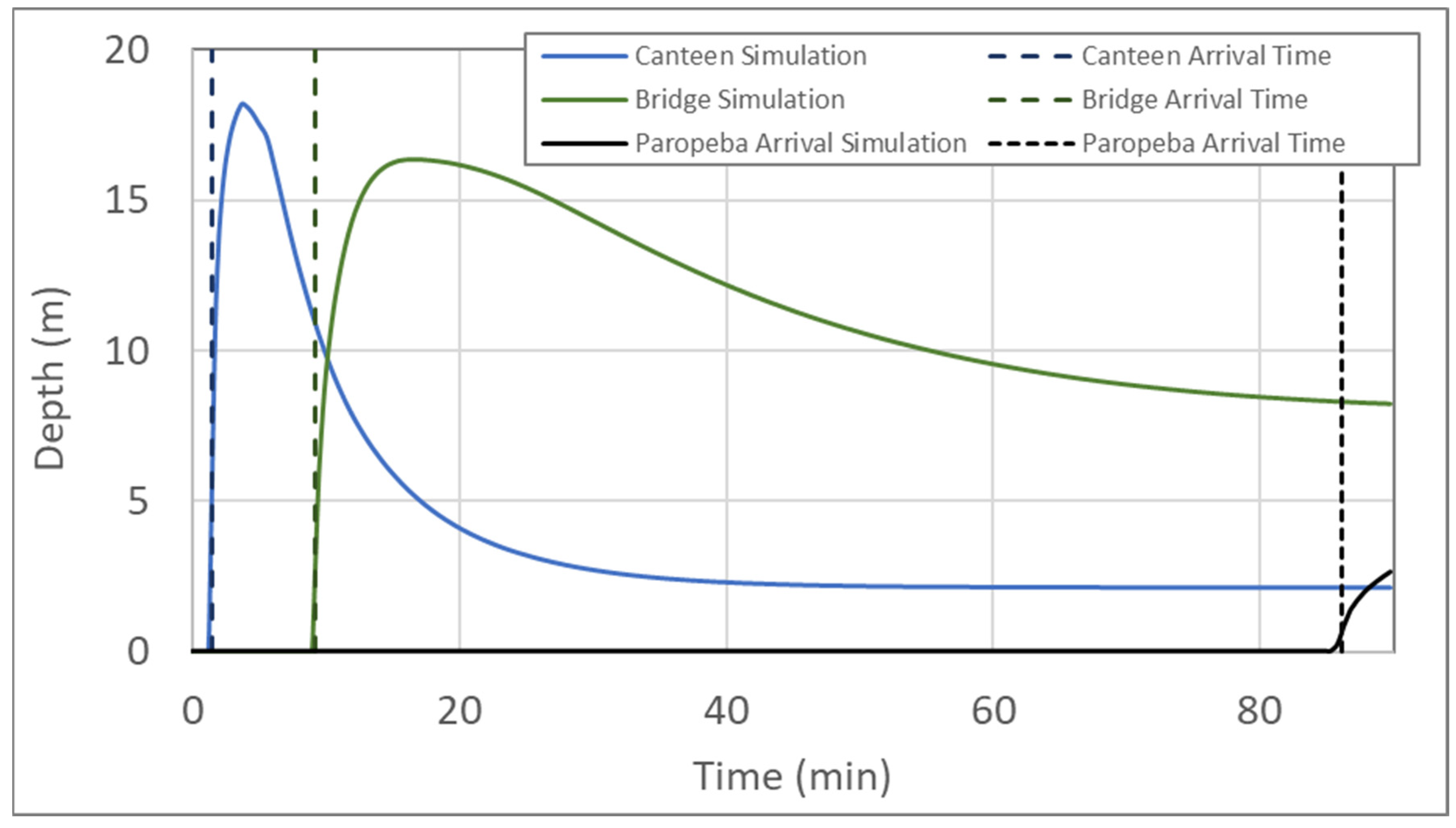 Geosciences 12 00134 g005 Geosciences 12 00134 g005
