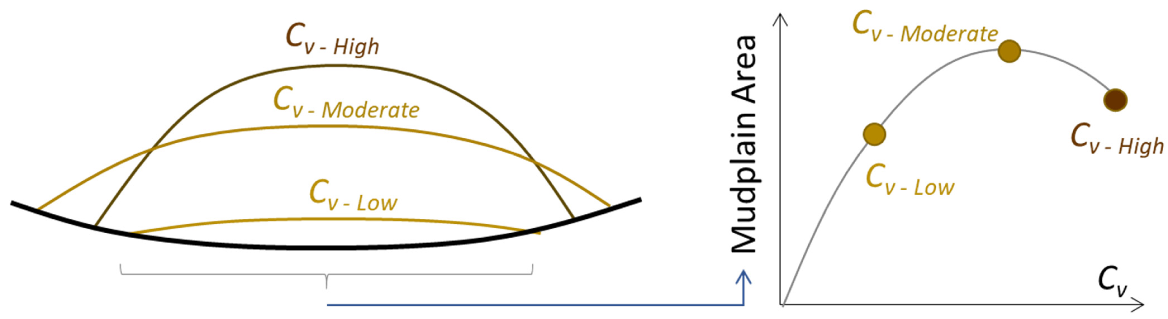 Geosciences 12 00134 g014 Geosciences 12 00134 g014