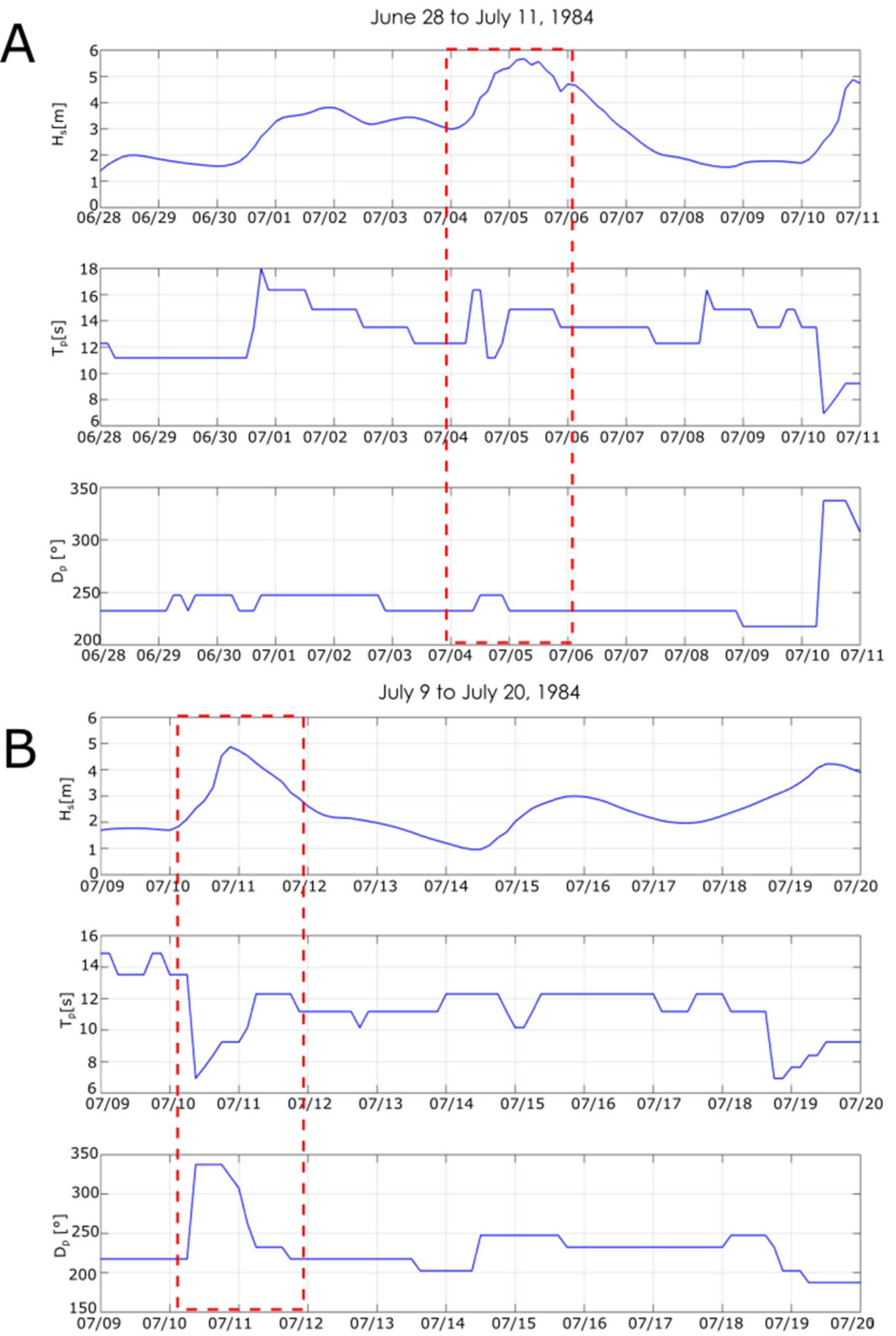 Geosciences 12 00135 g002