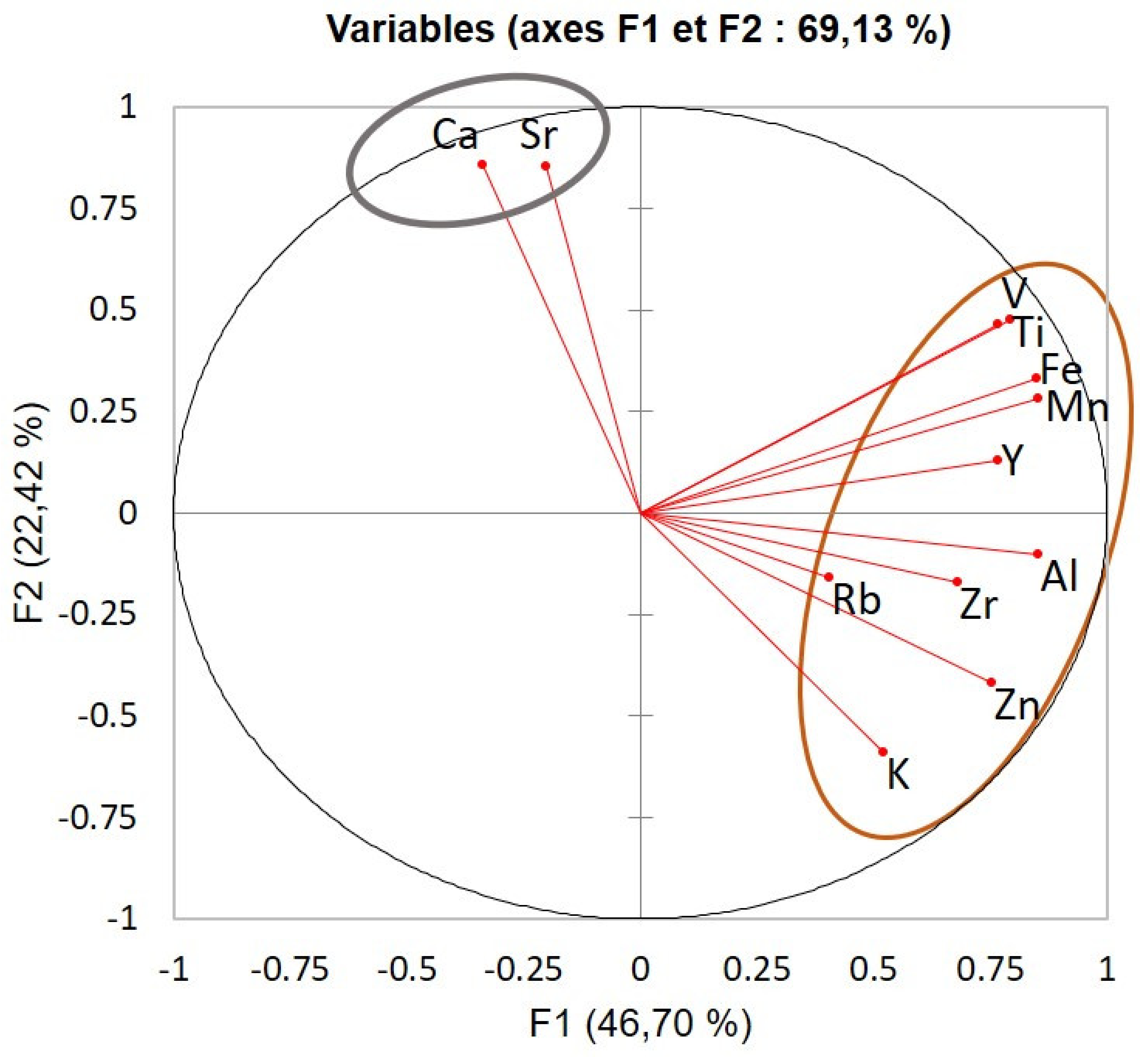 Geosciences 12 00135 g005