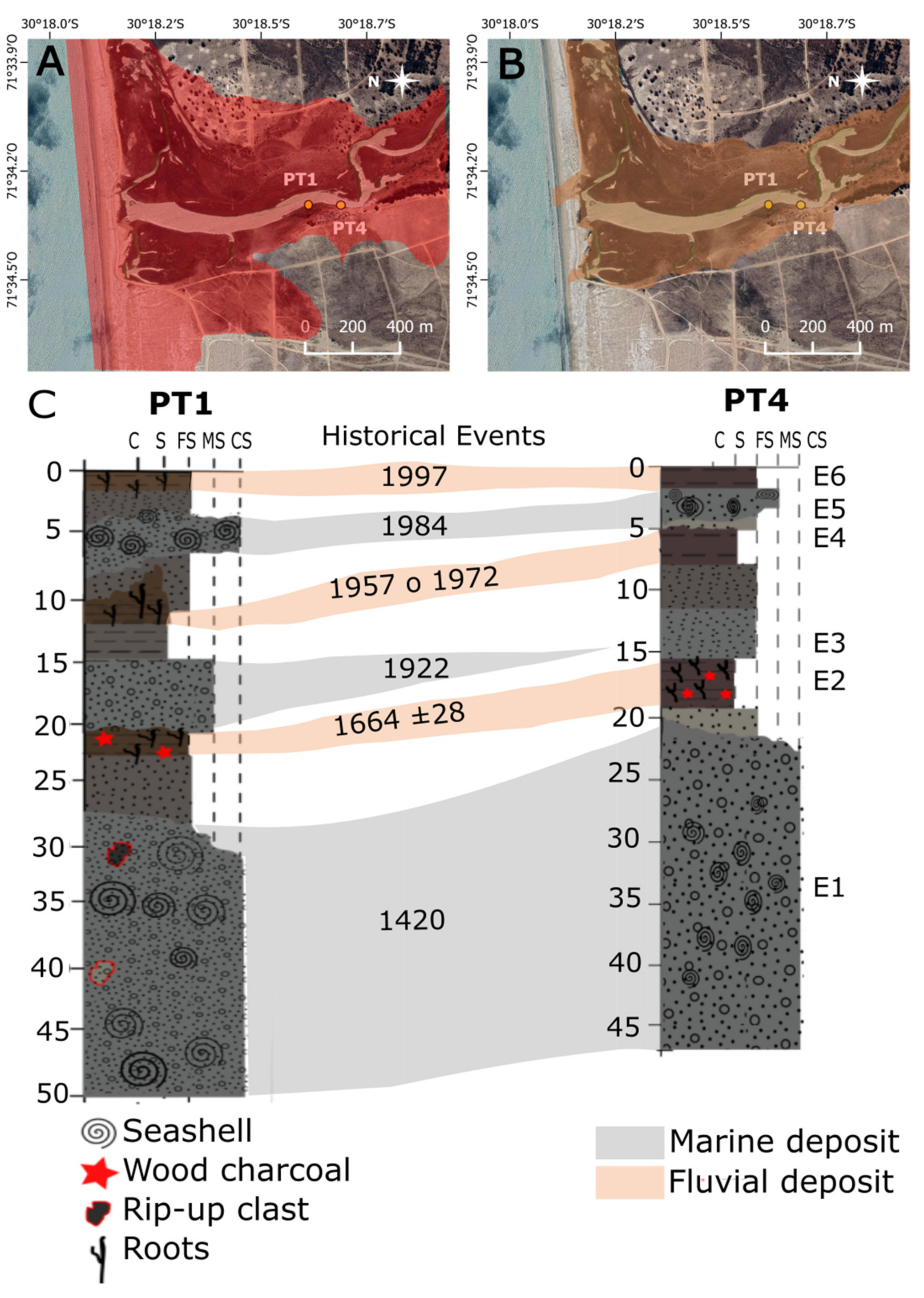Geosciences 12 00135 g009