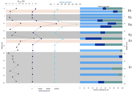 Geosciences 12 00135 g0a1 550