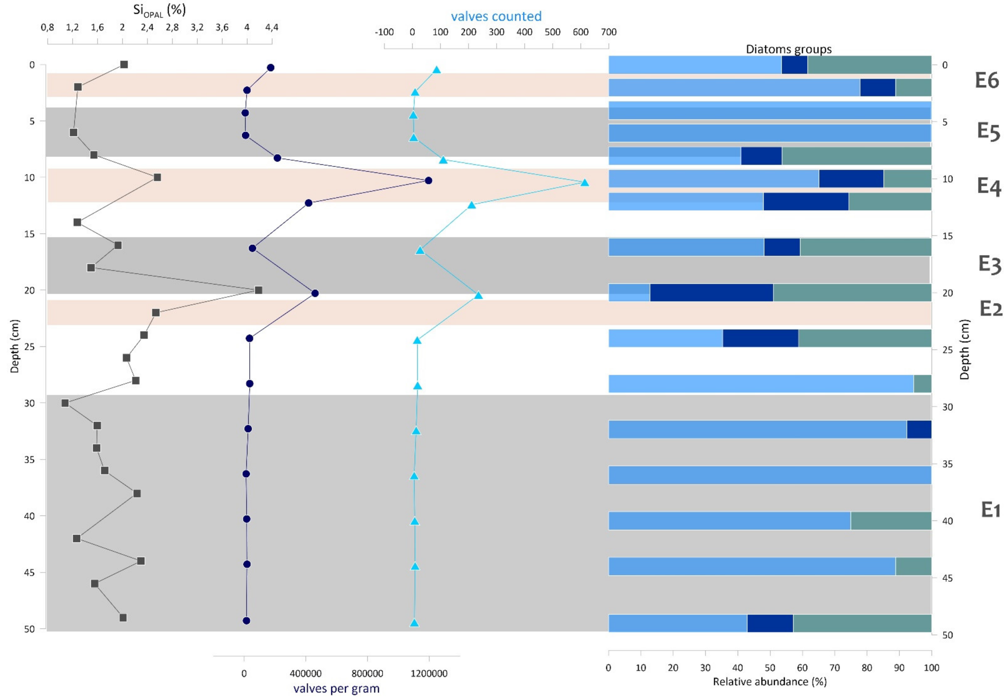 Geosciences 12 00135 g0a1