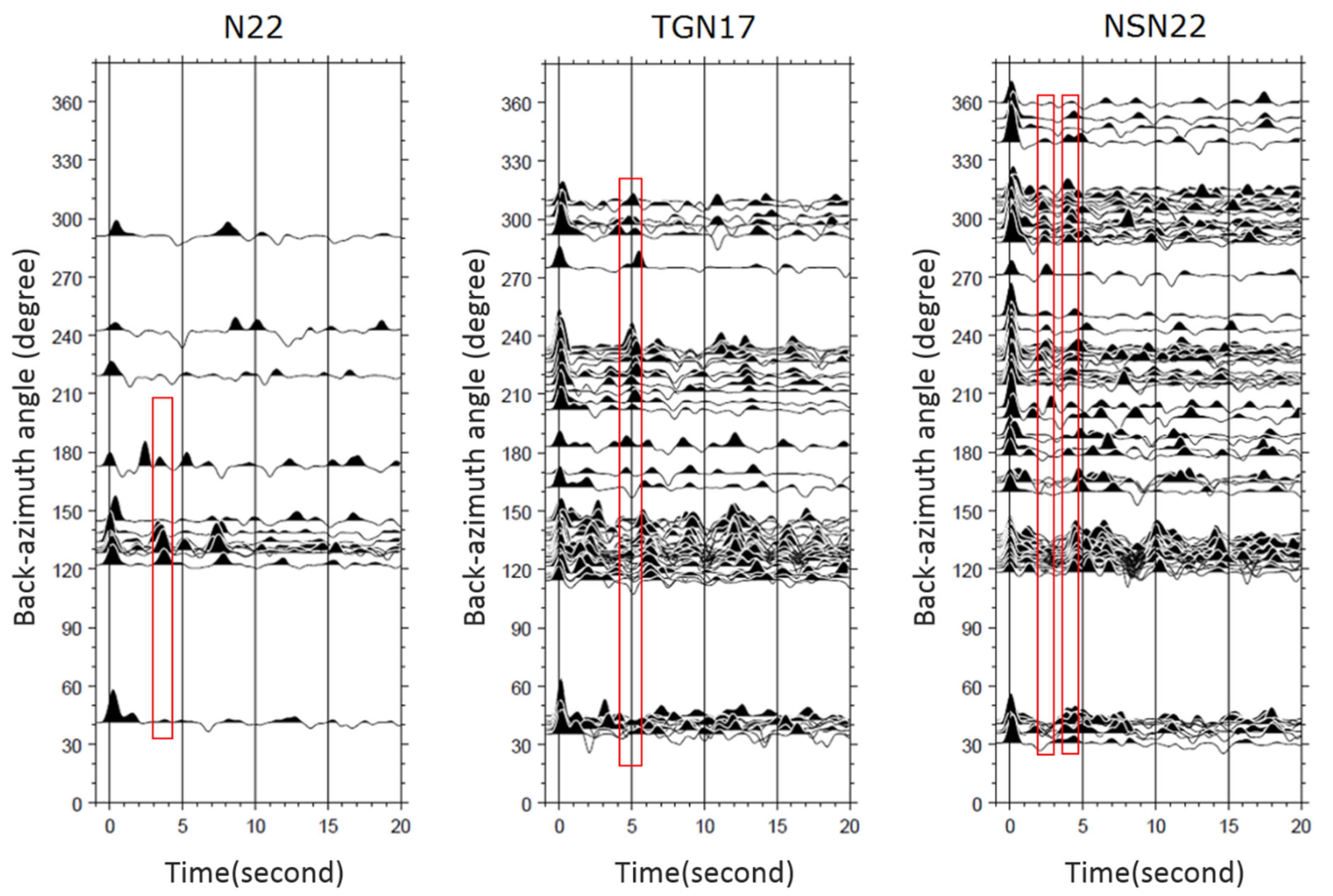 Geosciences 12 00136 g004