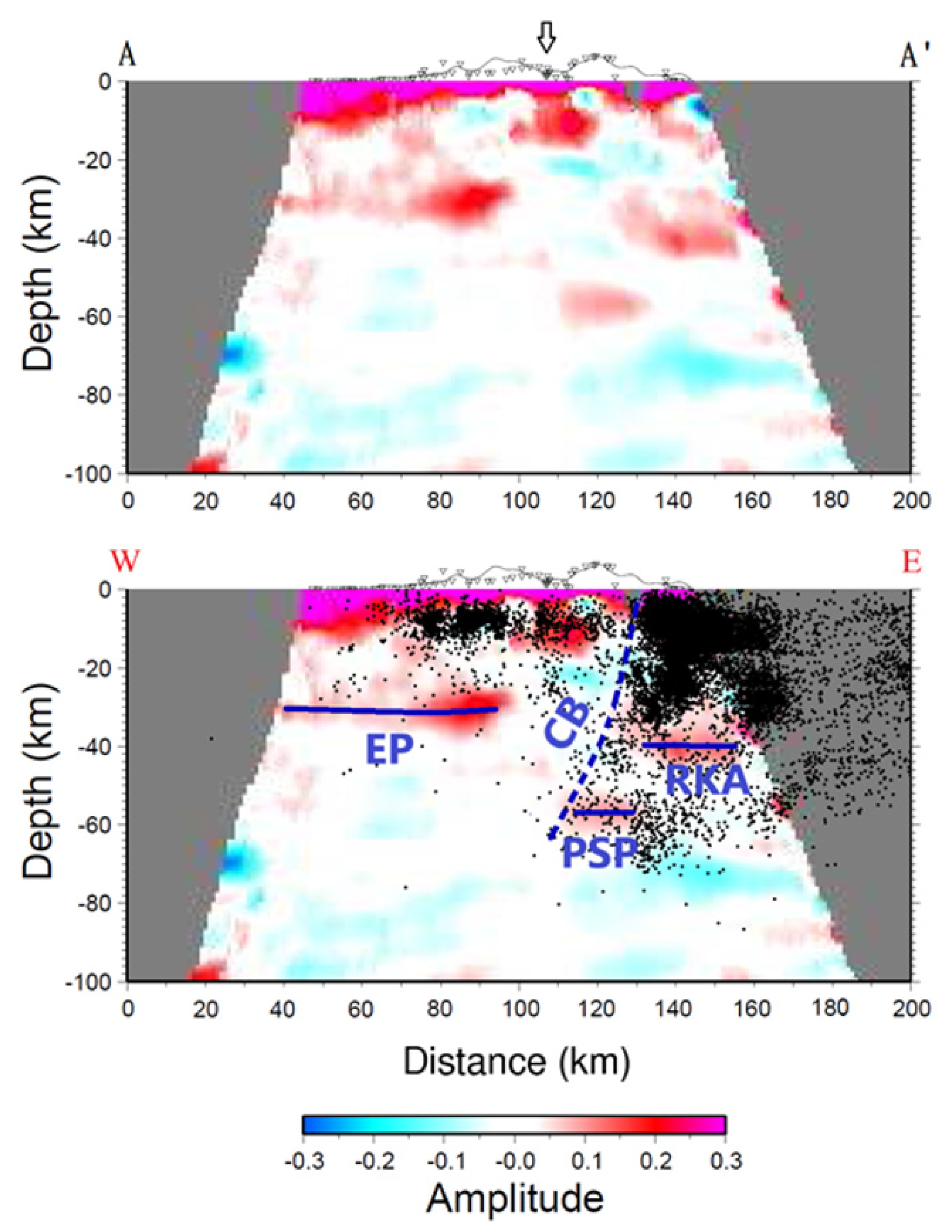Geosciences 12 00136 g005