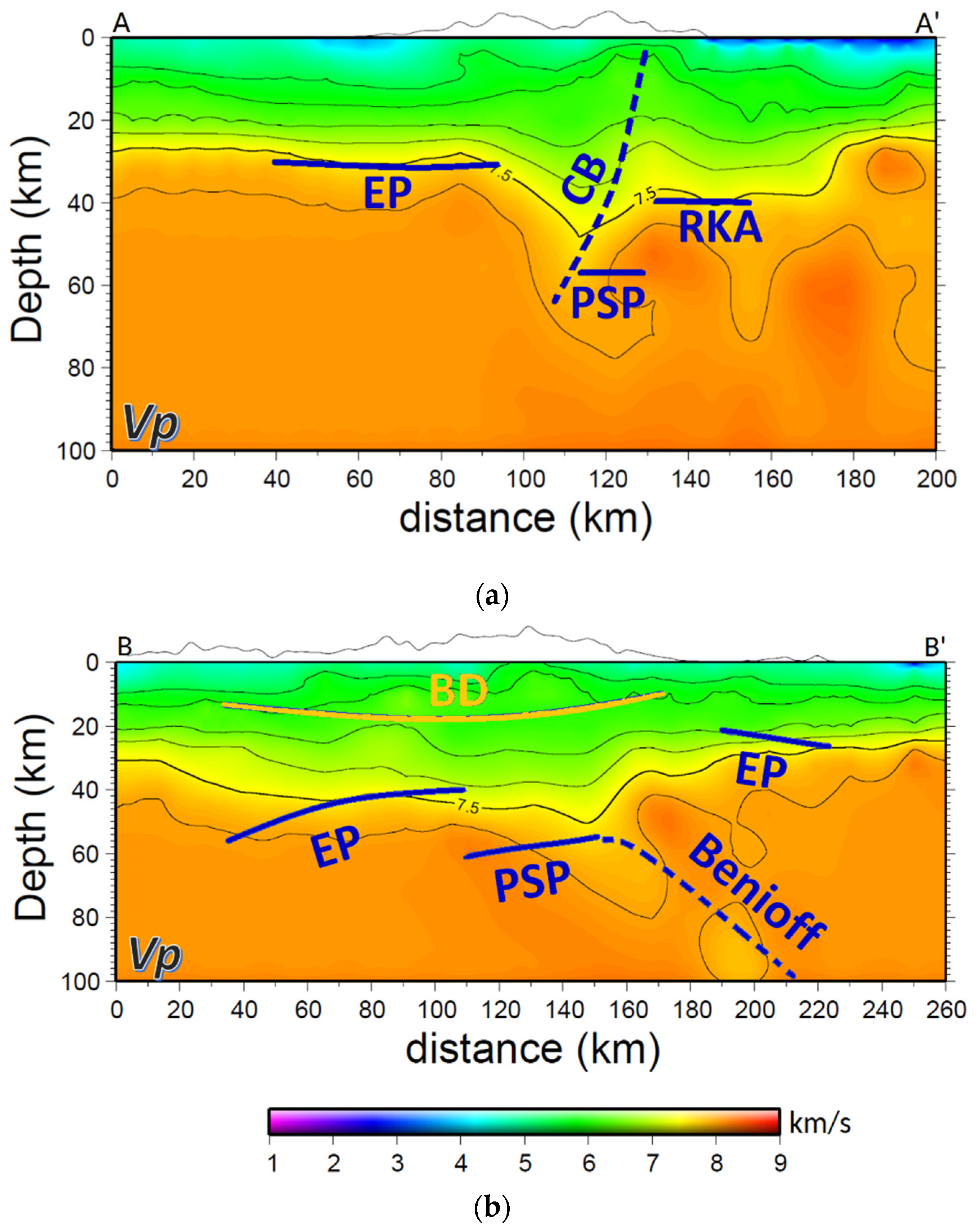 Geosciences 12 00136 g007