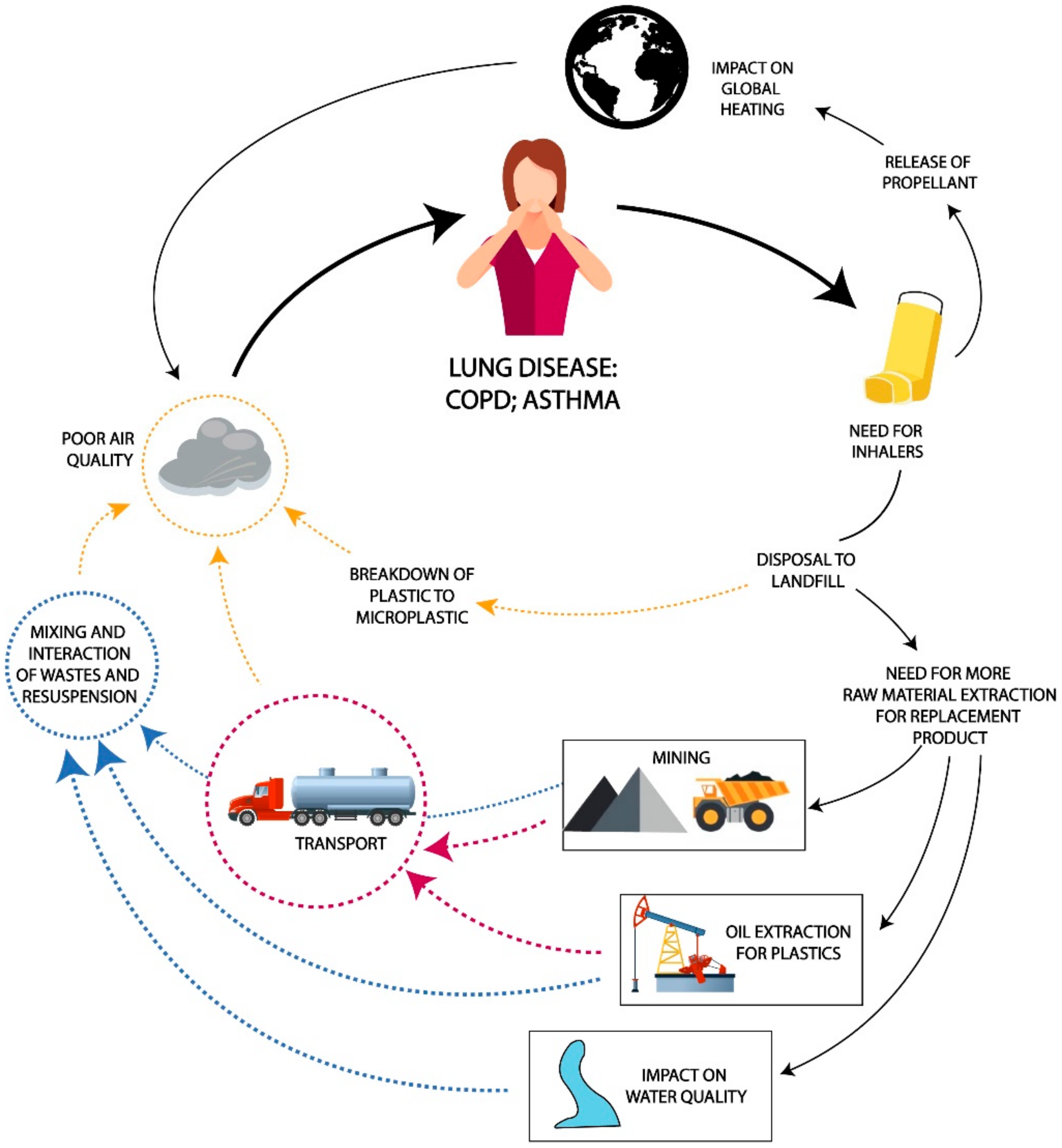 Geosciences 12 00137 g001