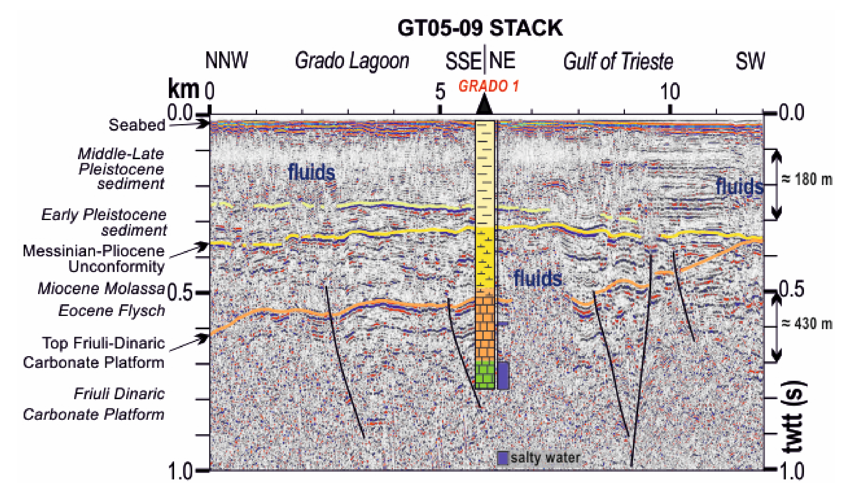Geosciences 12 00139 g005 Geosciences 12 00139 g005