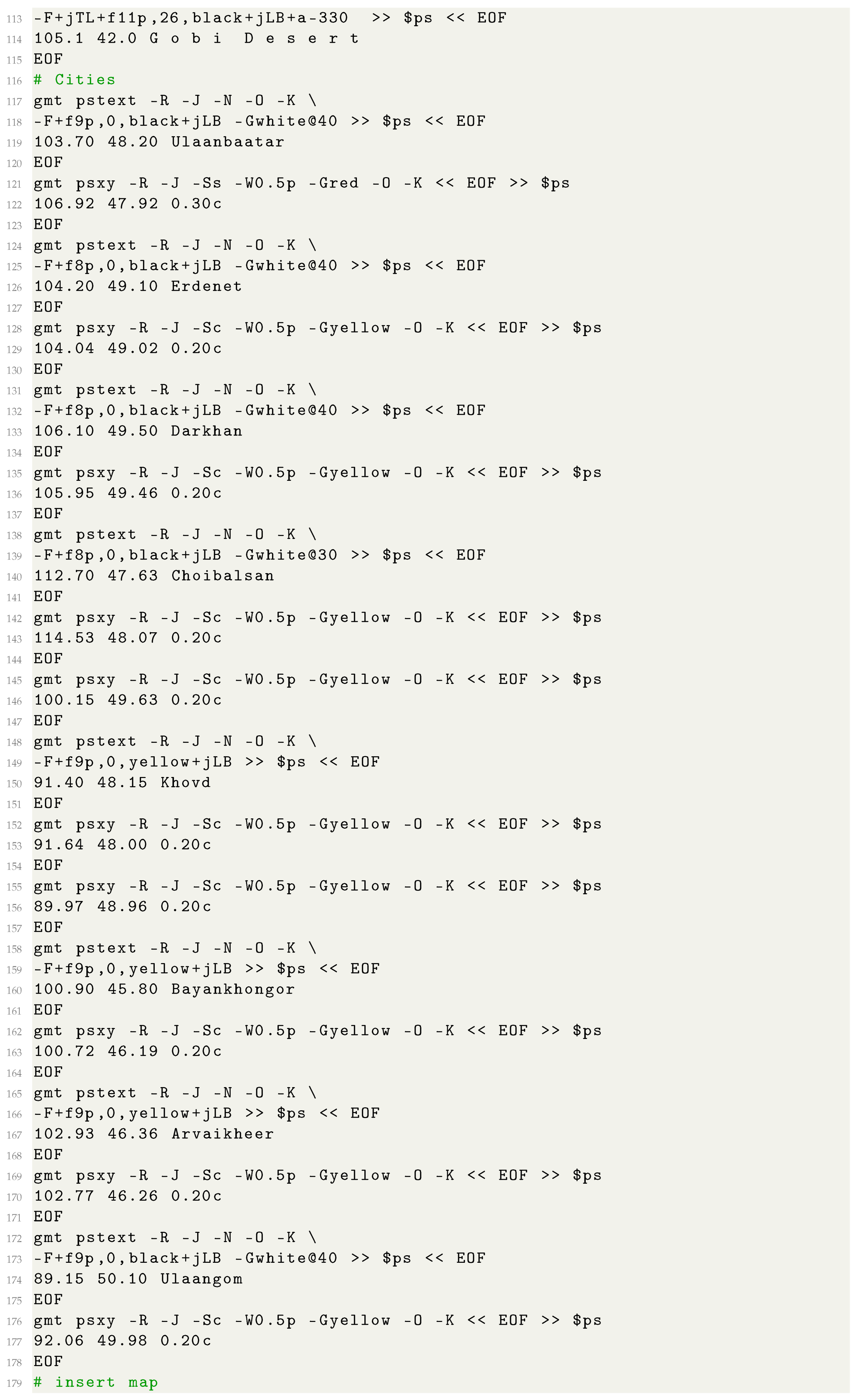 Geosciences 12 00140 i003 Geosciences 12 00140 i003