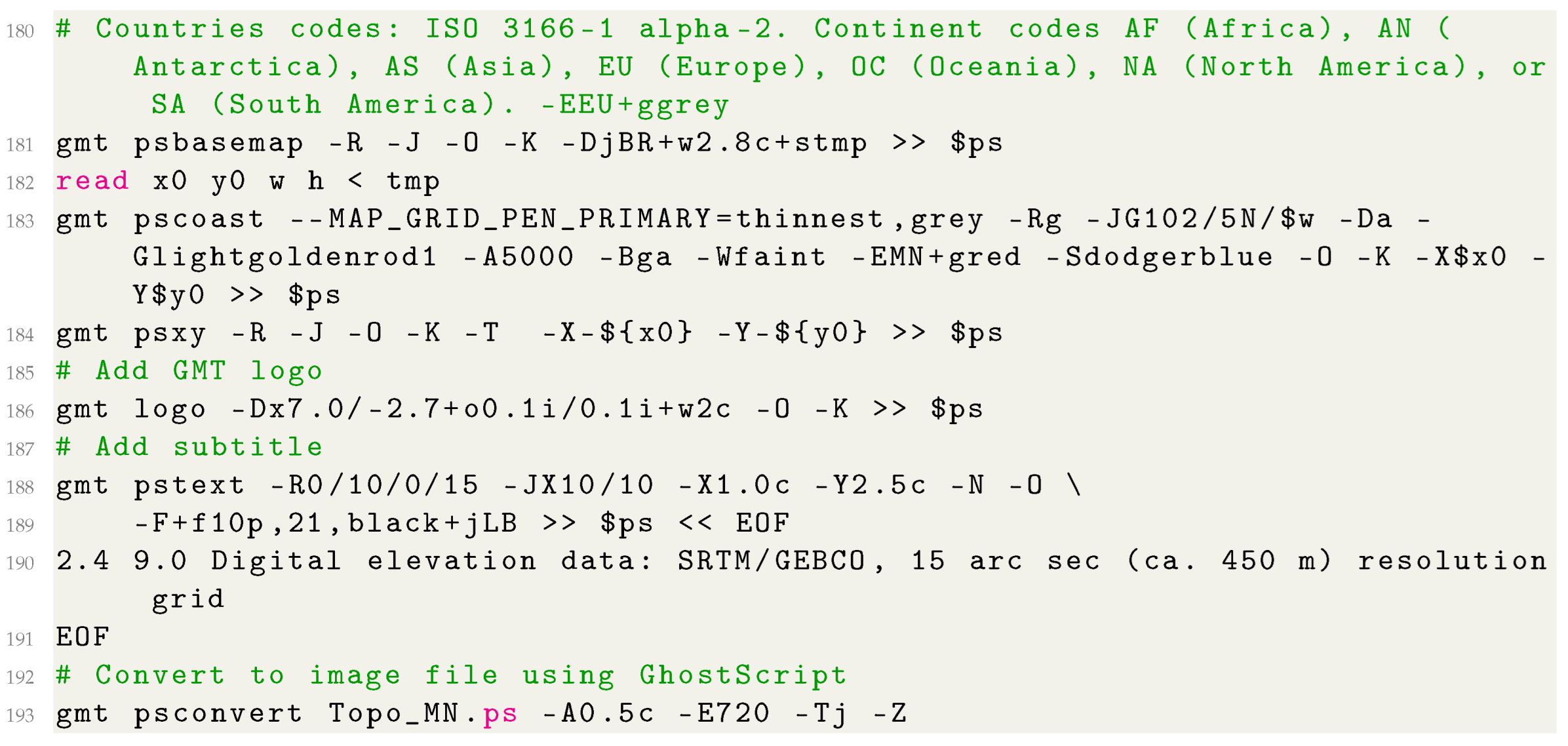 Geosciences 12 00140 i004 Geosciences 12 00140 i004