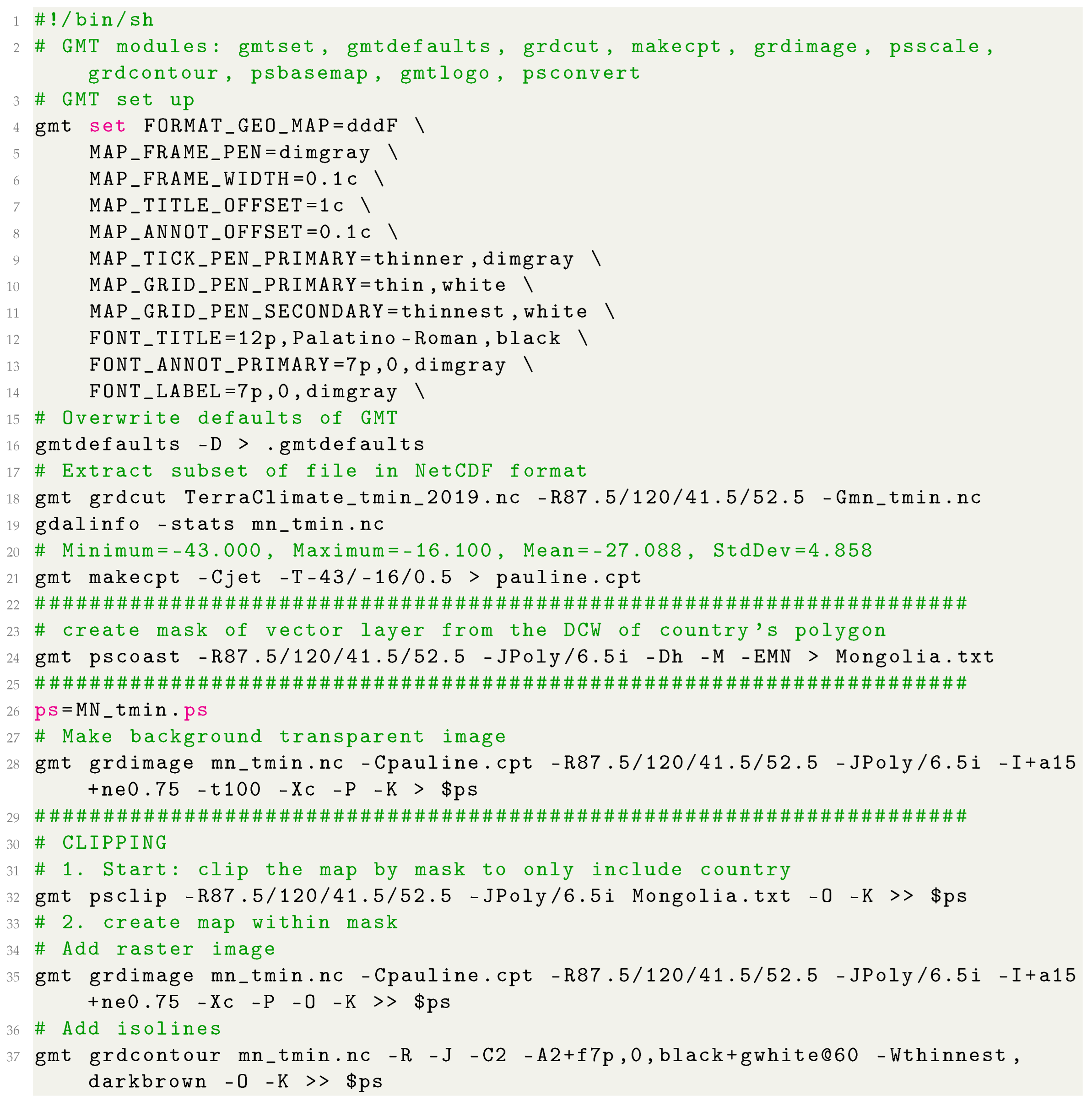 Geosciences 12 00140 i005 Geosciences 12 00140 i005