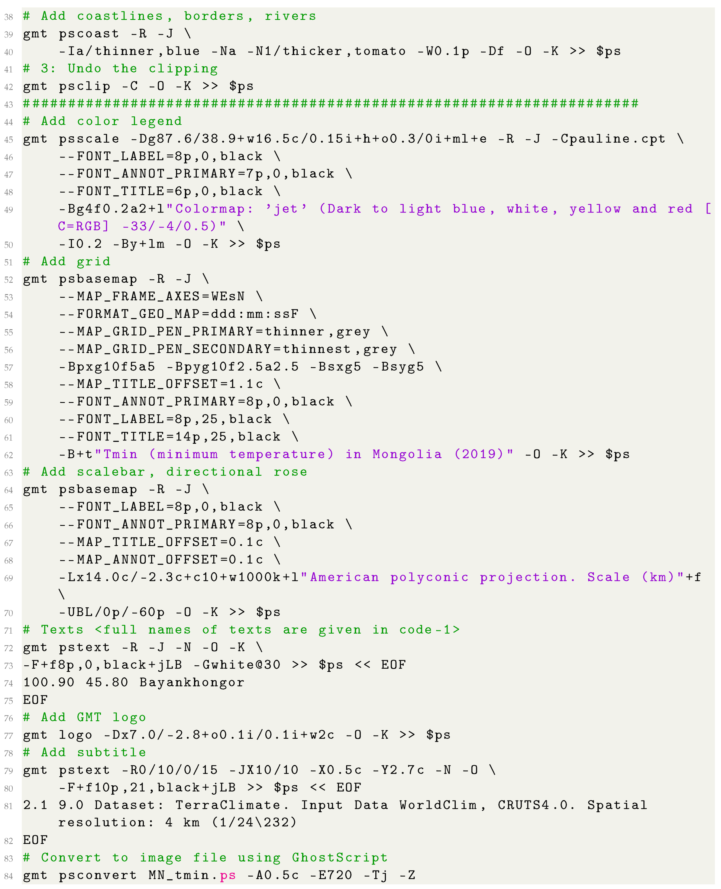 Geosciences 12 00140 i006 Geosciences 12 00140 i006