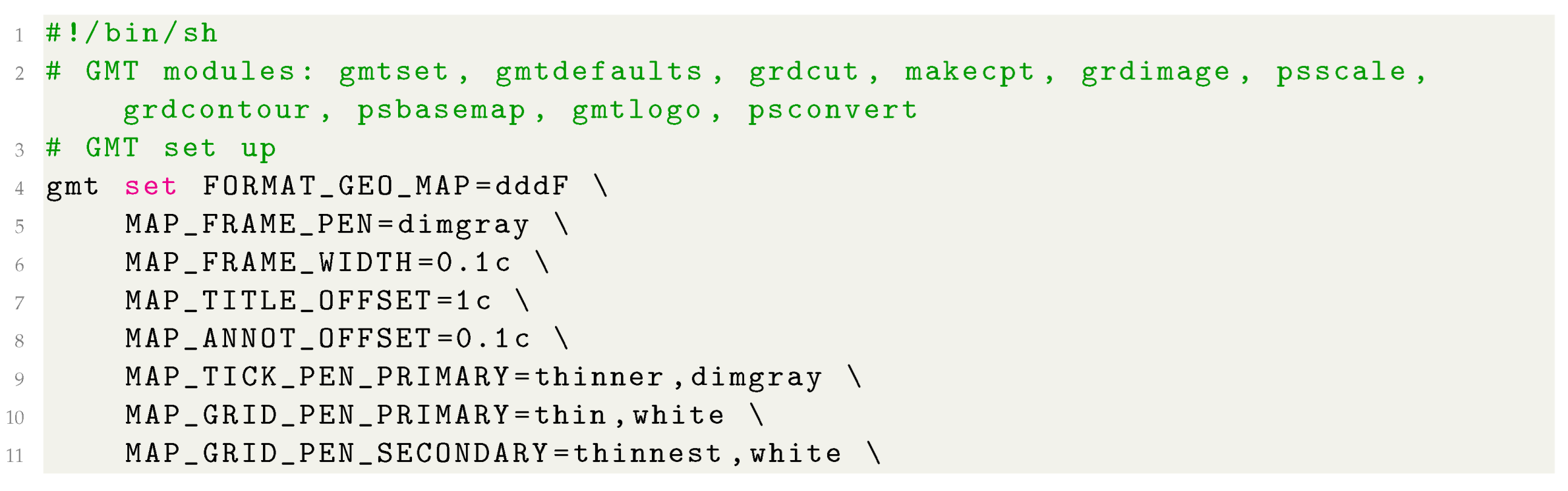Geosciences 12 00140 i007 Geosciences 12 00140 i007