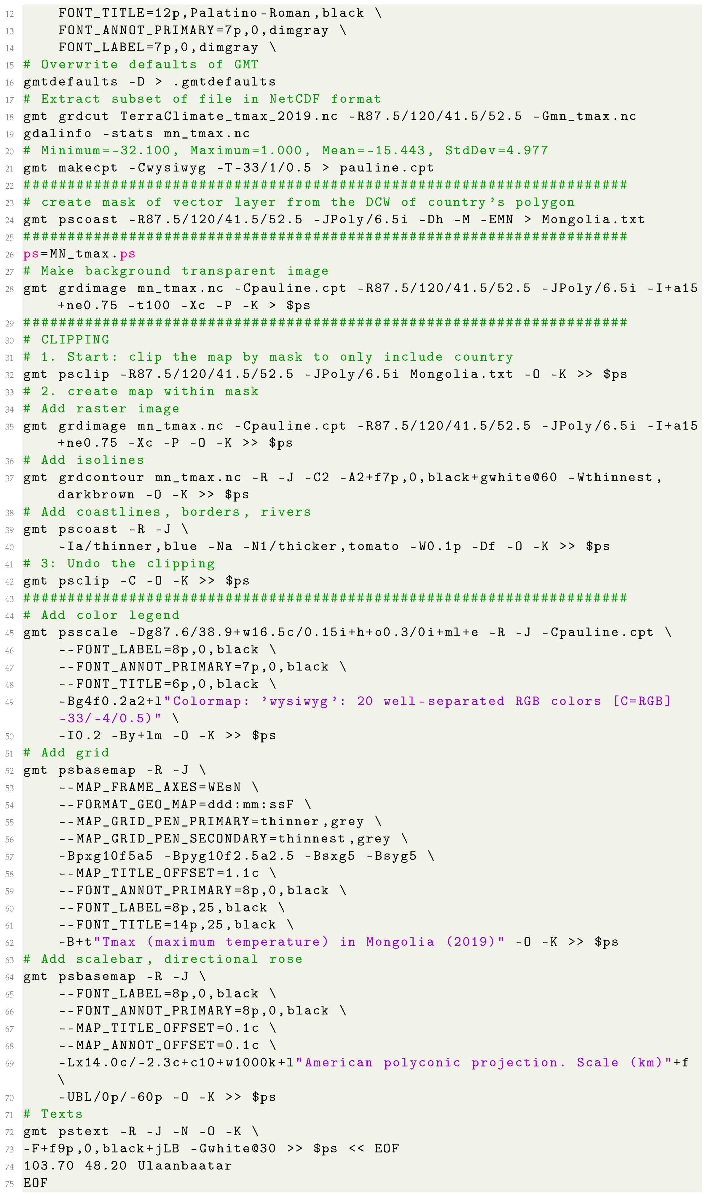 Geosciences 12 00140 i008 Geosciences 12 00140 i008