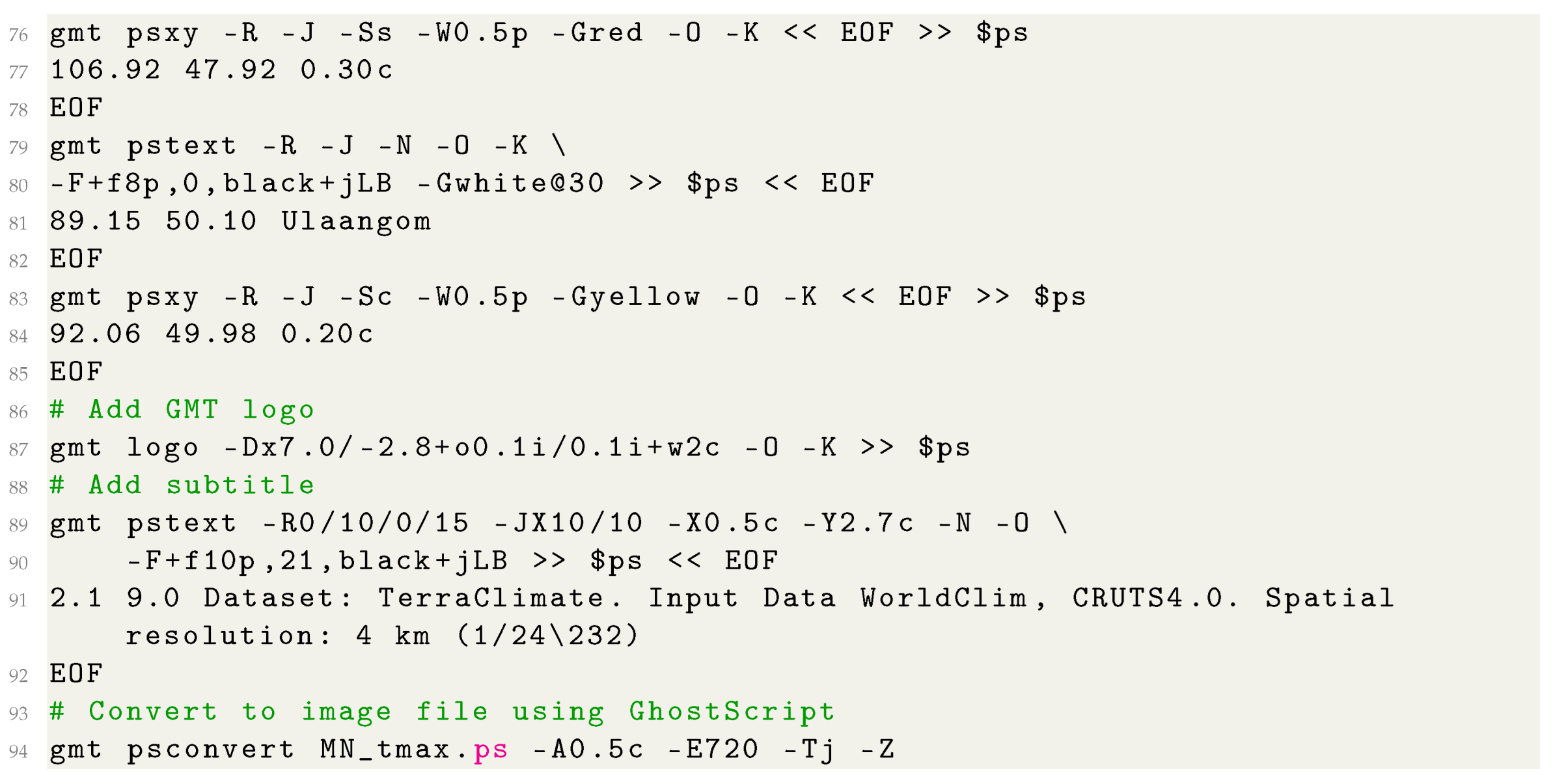 Geosciences 12 00140 i009 Geosciences 12 00140 i009