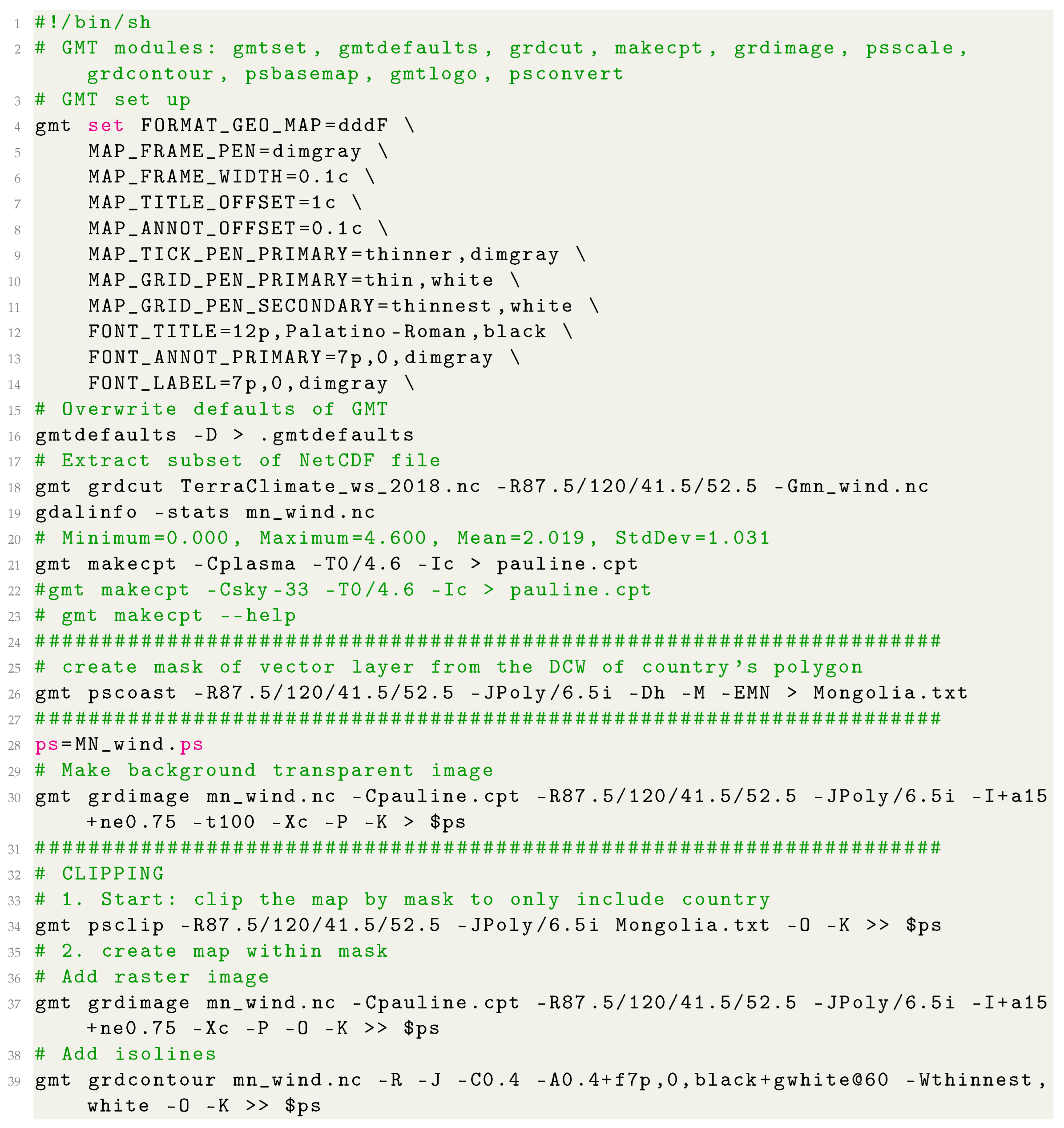 Geosciences 12 00140 i010 Geosciences 12 00140 i010