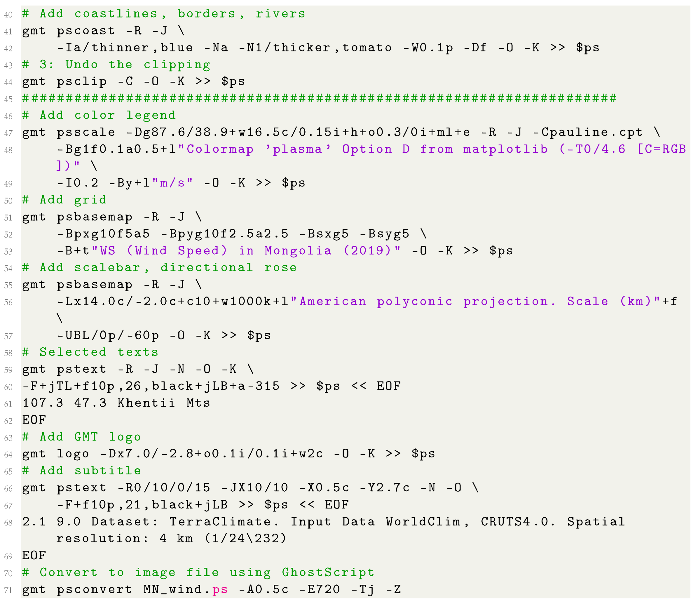 Geosciences 12 00140 i011 Geosciences 12 00140 i011