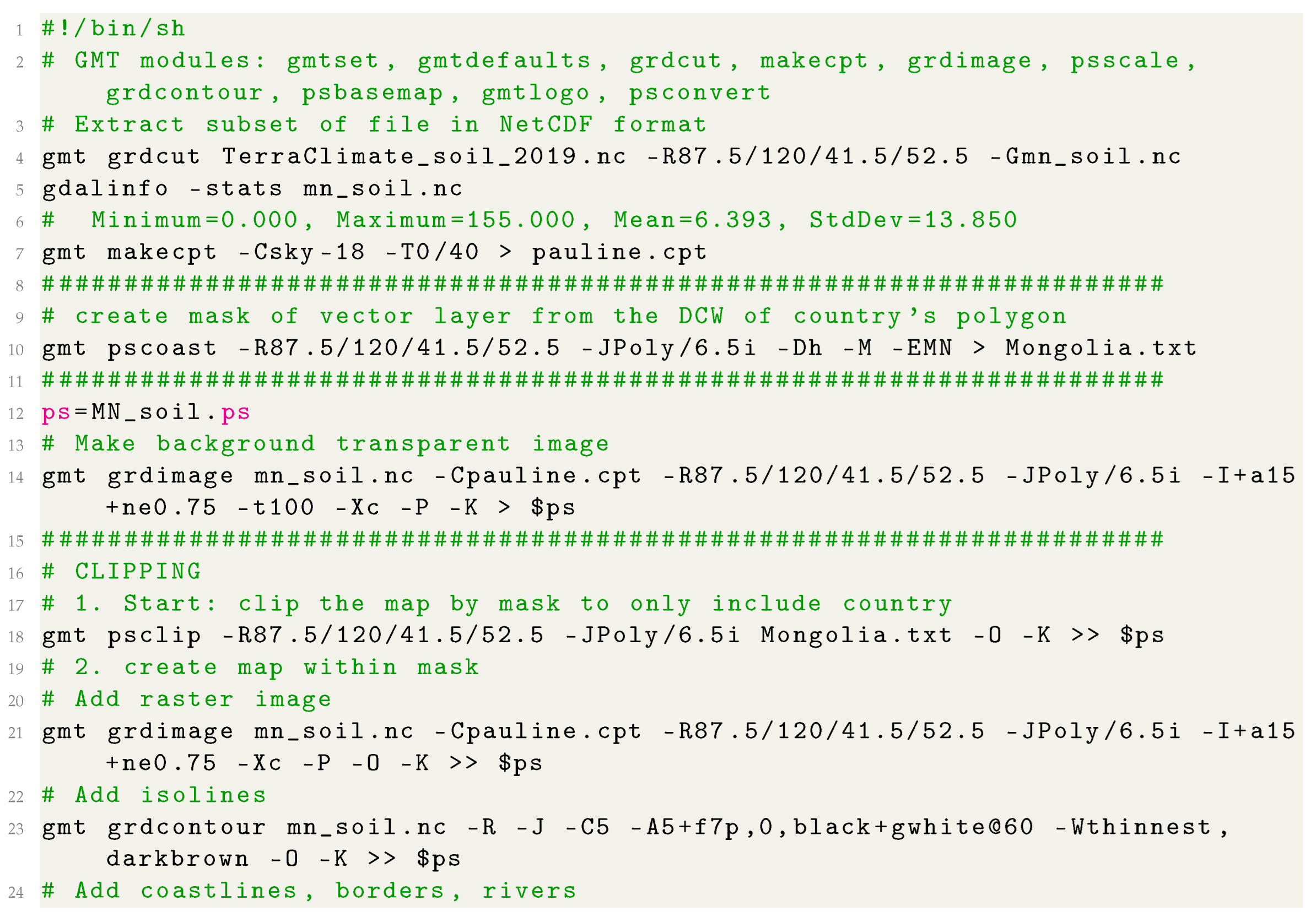 Geosciences 12 00140 i012 Geosciences 12 00140 i012