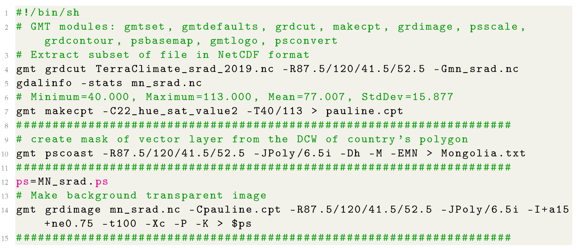 Geosciences 12 00140 i014 Geosciences 12 00140 i014