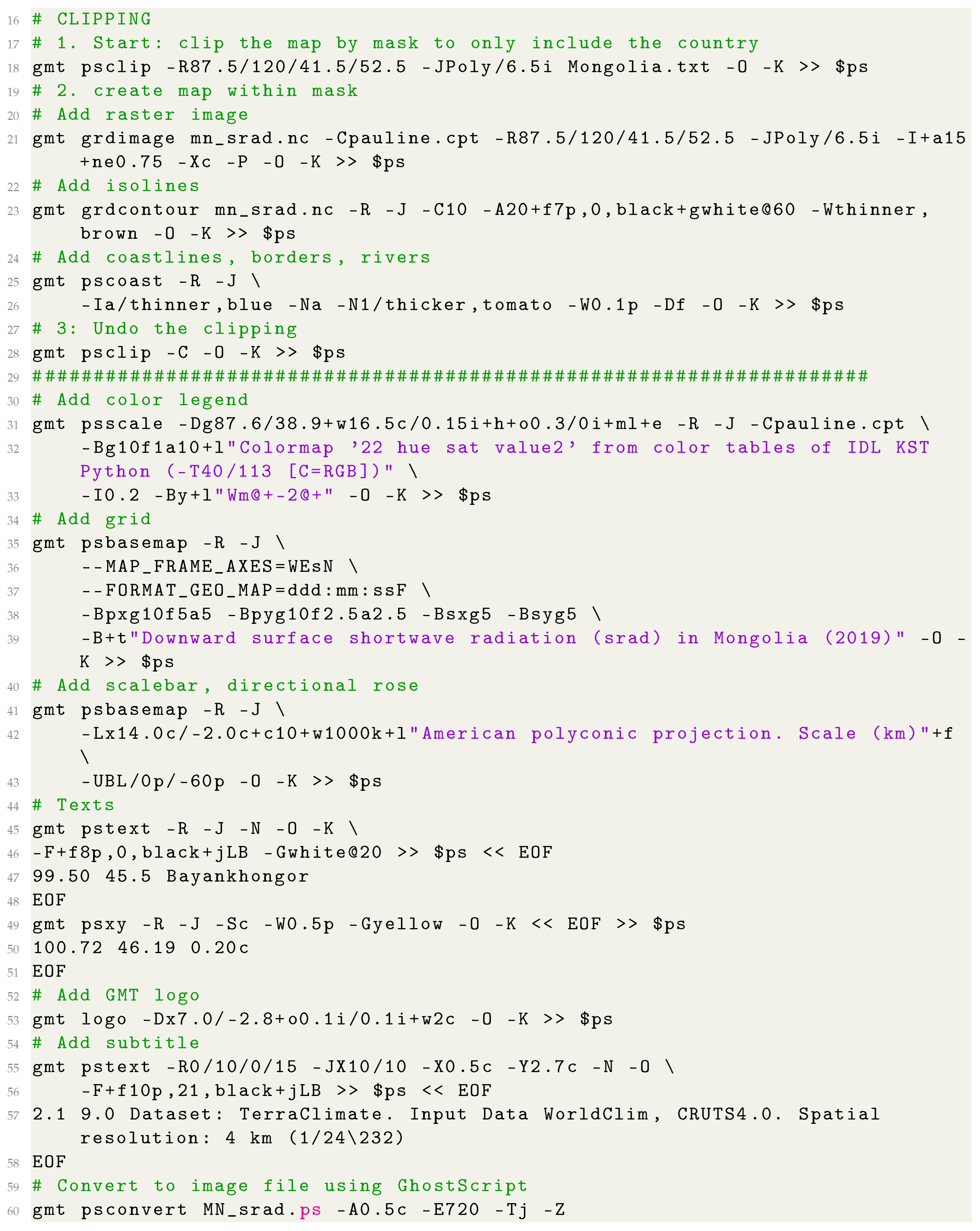 Geosciences 12 00140 i015 Geosciences 12 00140 i015