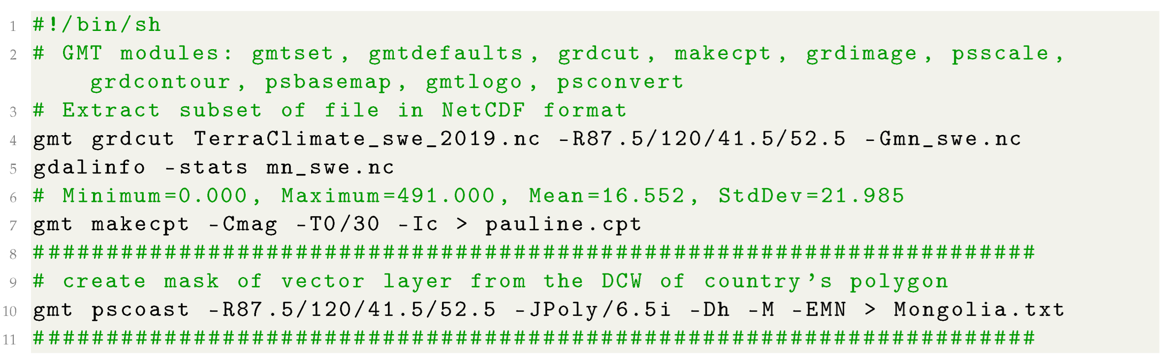 Geosciences 12 00140 i016 Geosciences 12 00140 i016