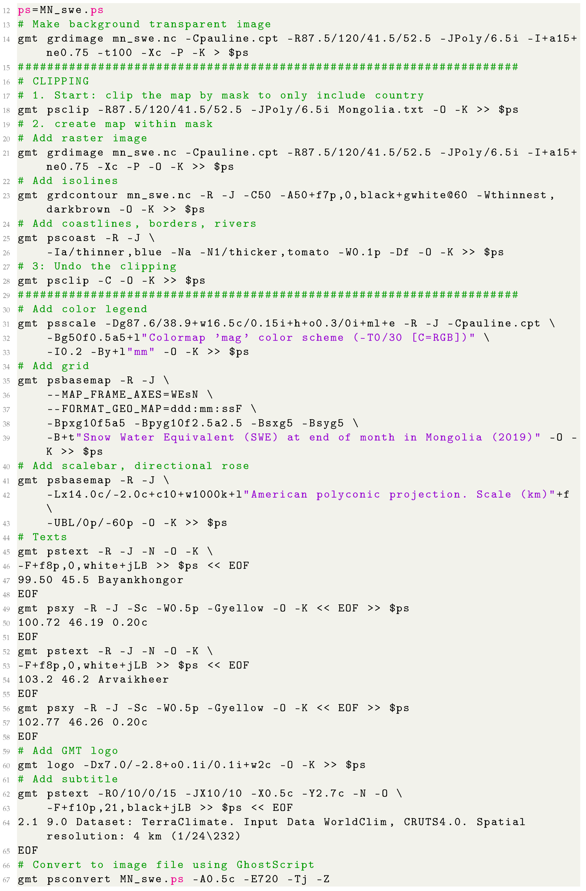 Geosciences 12 00140 i017 Geosciences 12 00140 i017