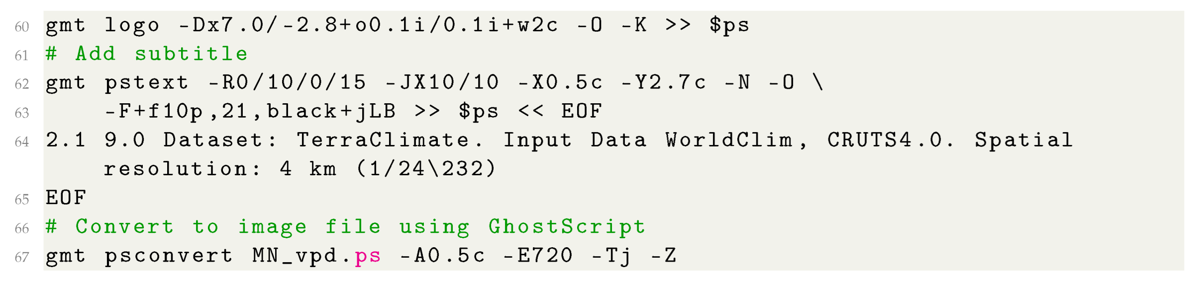 Geosciences 12 00140 i019 Geosciences 12 00140 i019