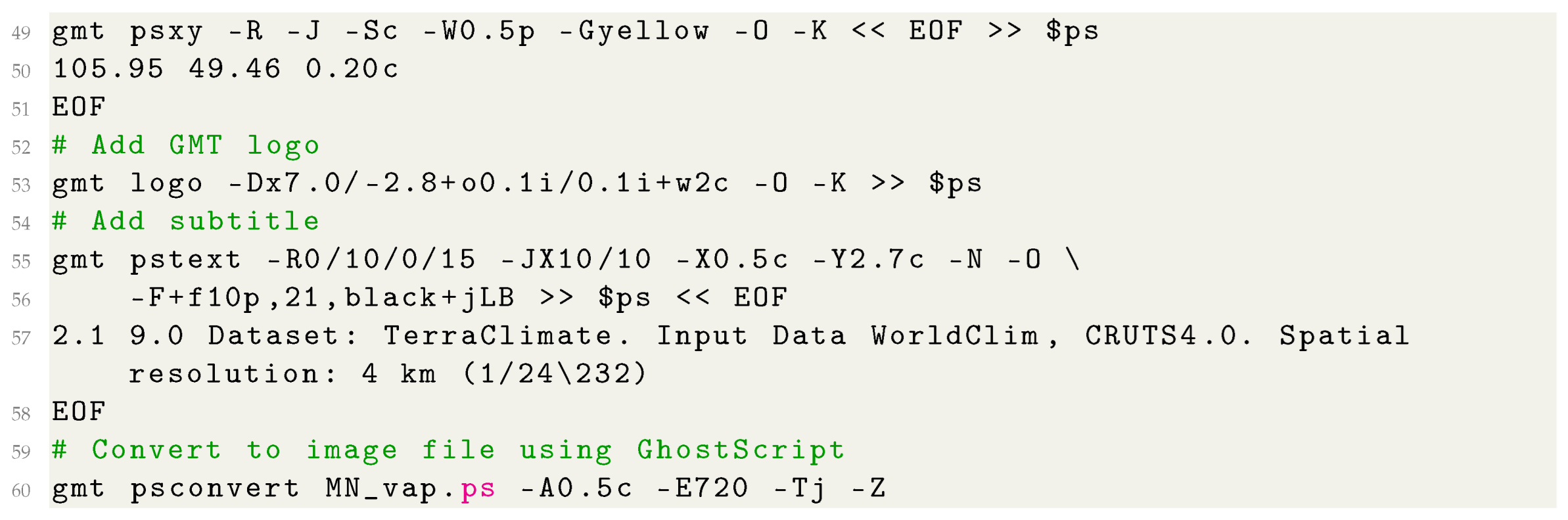 Geosciences 12 00140 i021 Geosciences 12 00140 i021