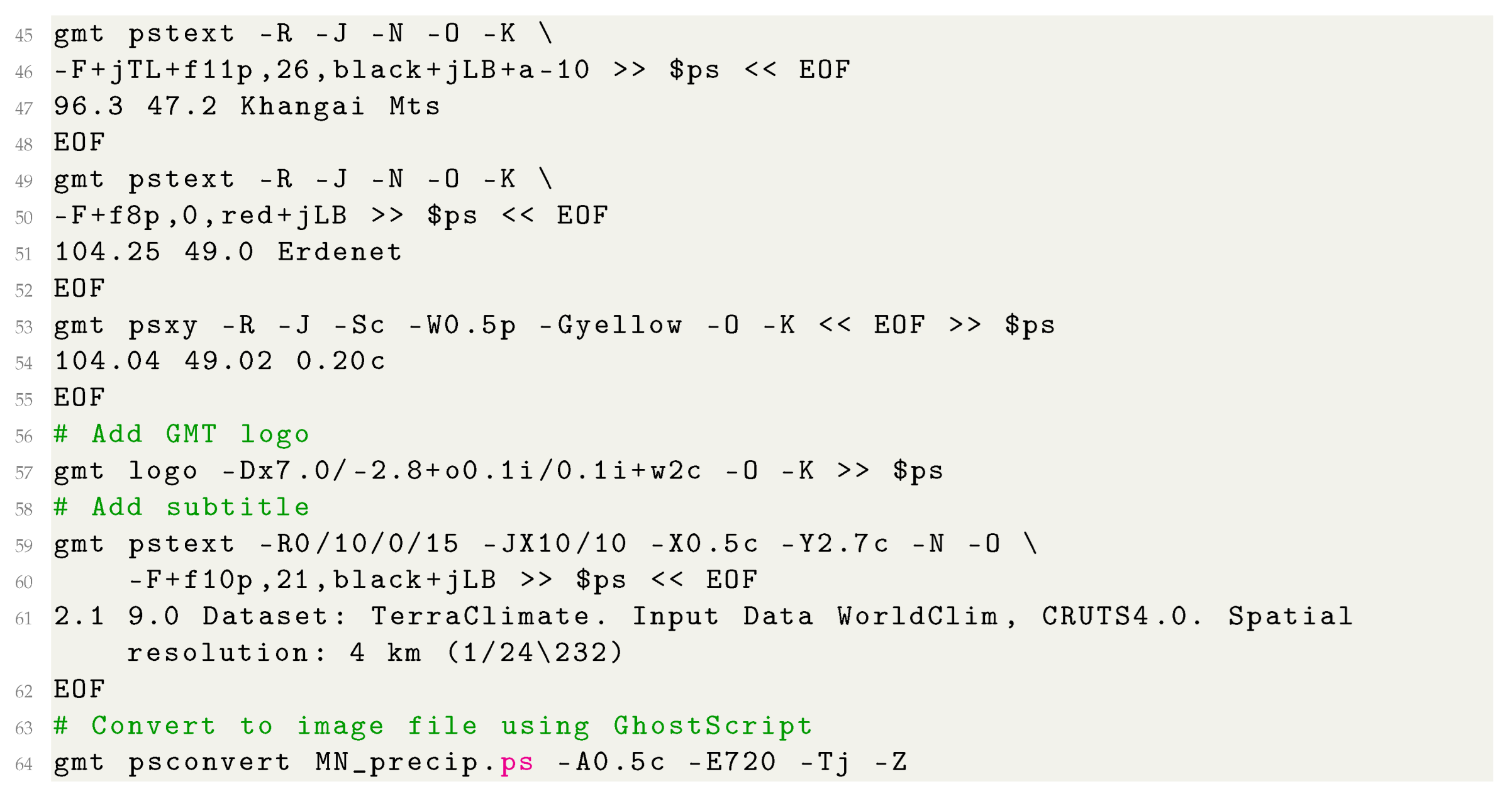 Geosciences 12 00140 i023 Geosciences 12 00140 i023