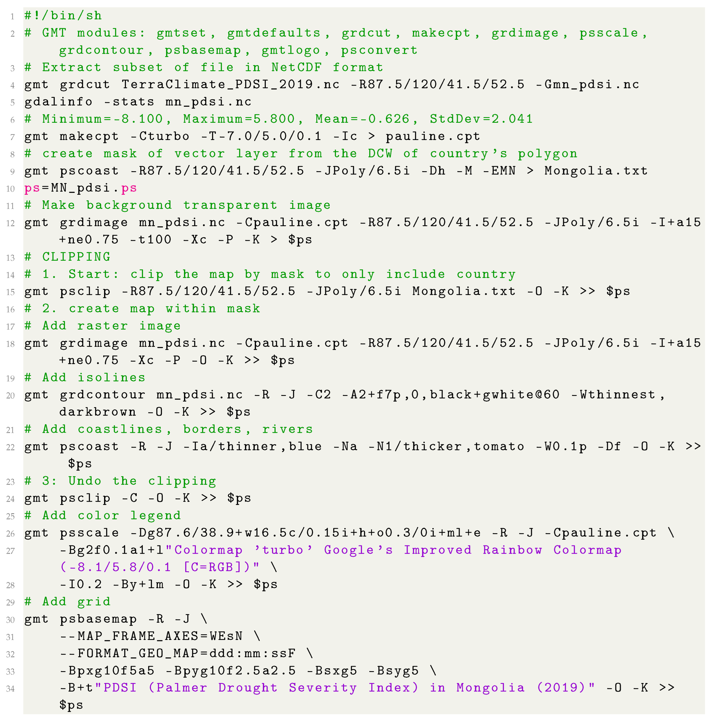 Geosciences 12 00140 i024 Geosciences 12 00140 i024