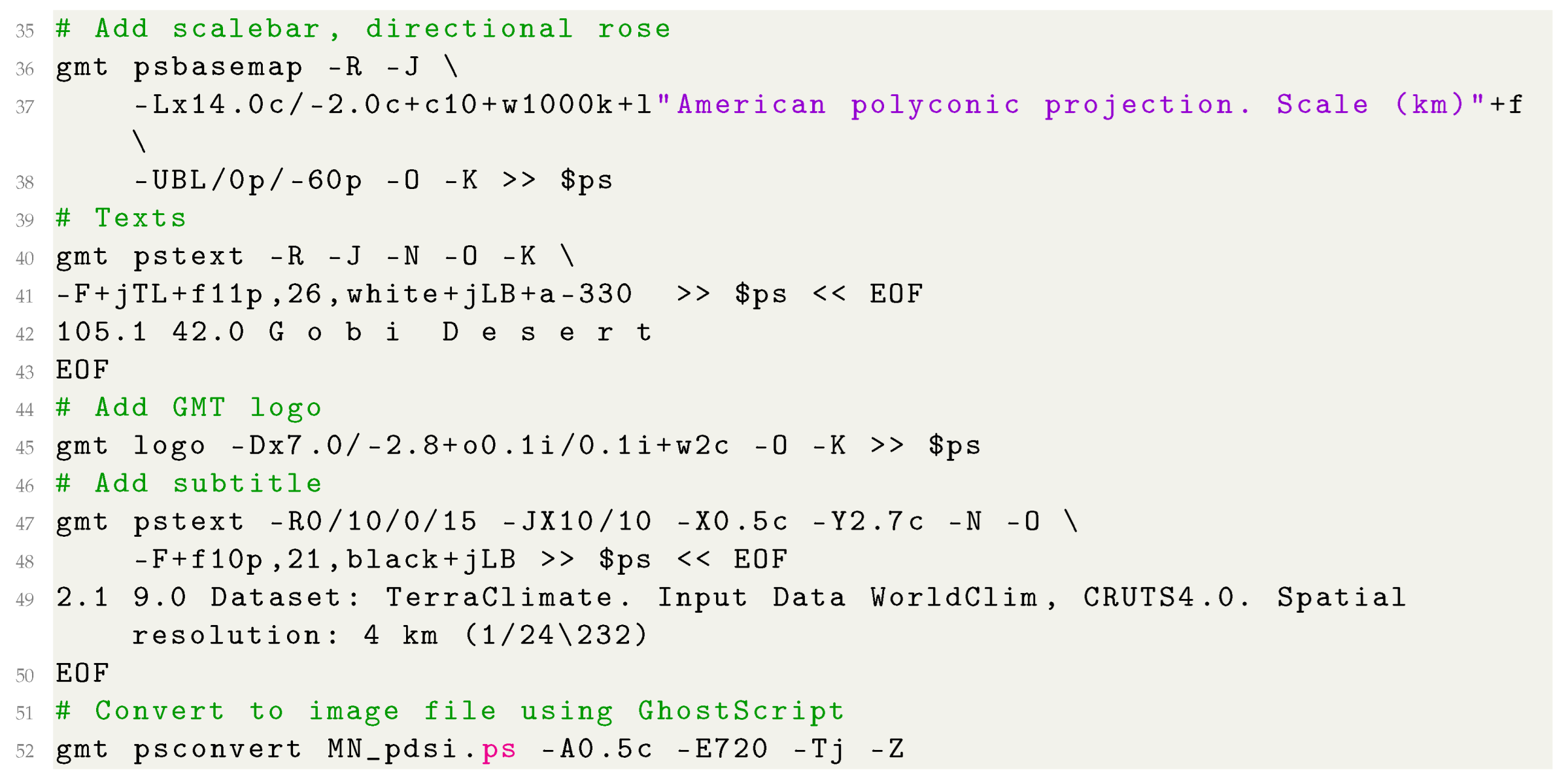 Geosciences 12 00140 i025 Geosciences 12 00140 i025