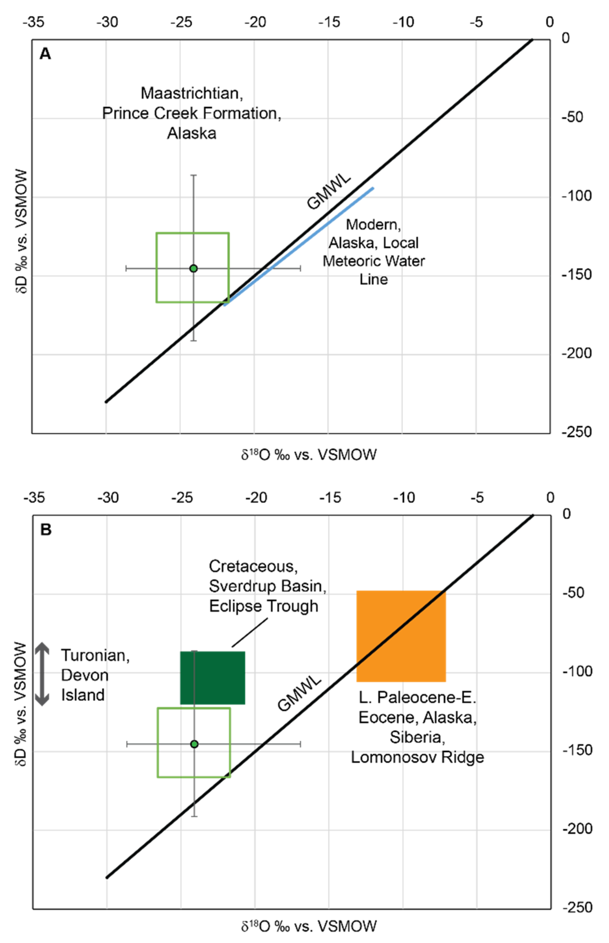 Geosciences 12 00143 g004
