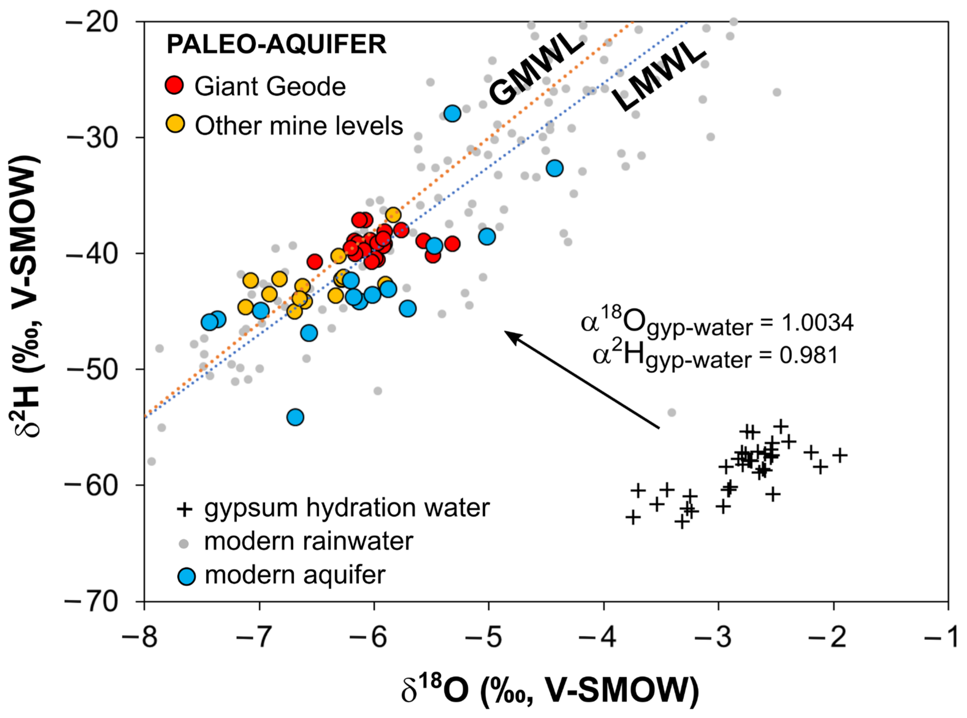 Geosciences 12 00144 g002