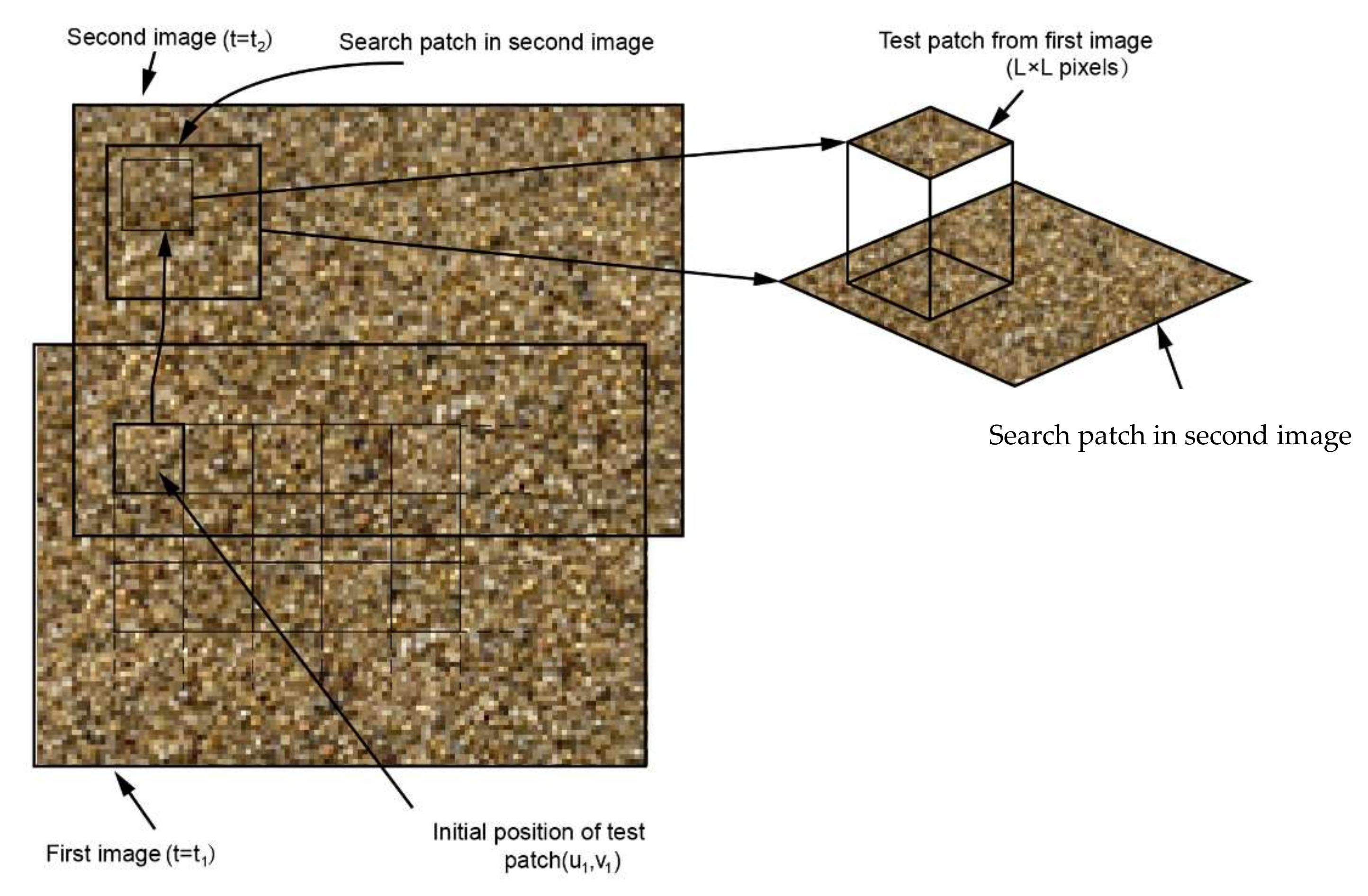 Geosciences 12 00145 g015