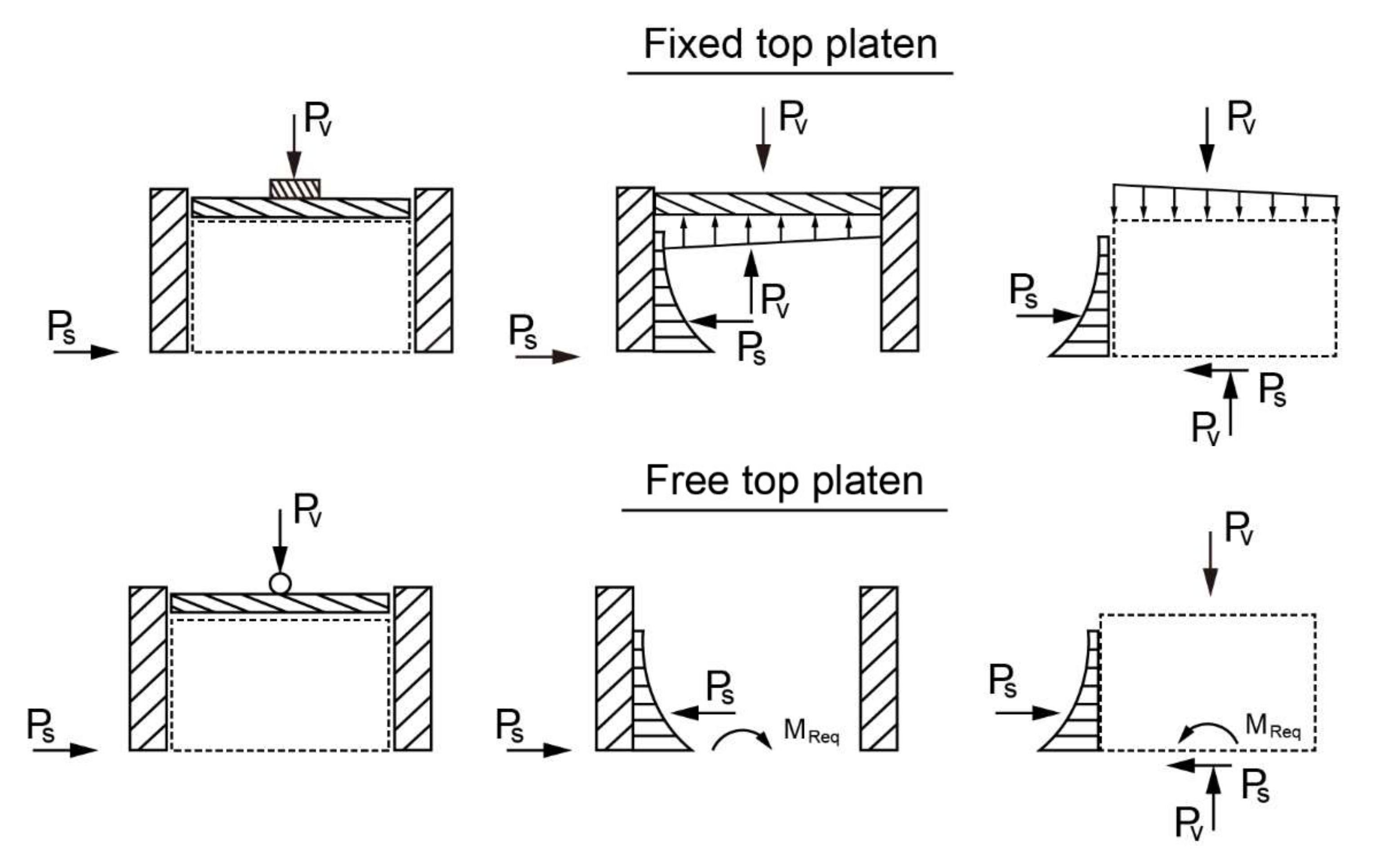 Geosciences 12 00145 g022