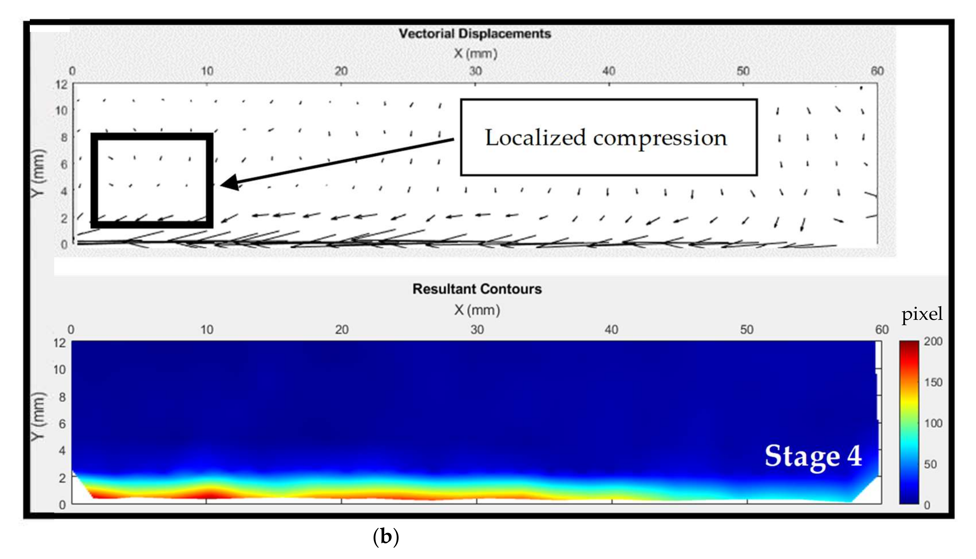 Geosciences 12 00145 g025c